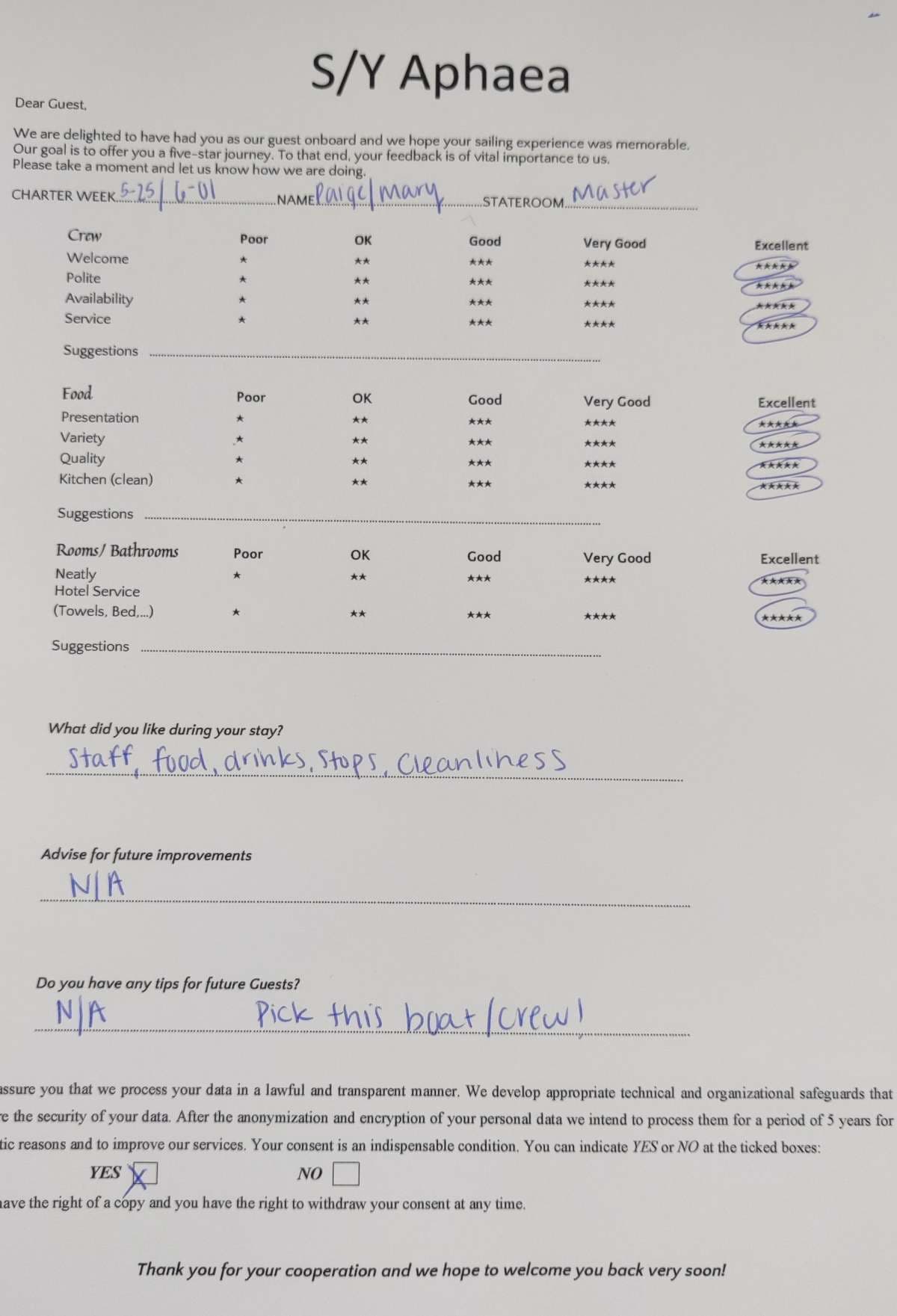 APHAEA guest review