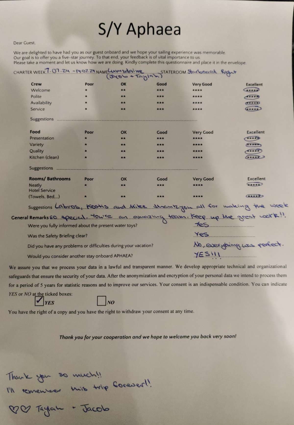APHAEA guest review