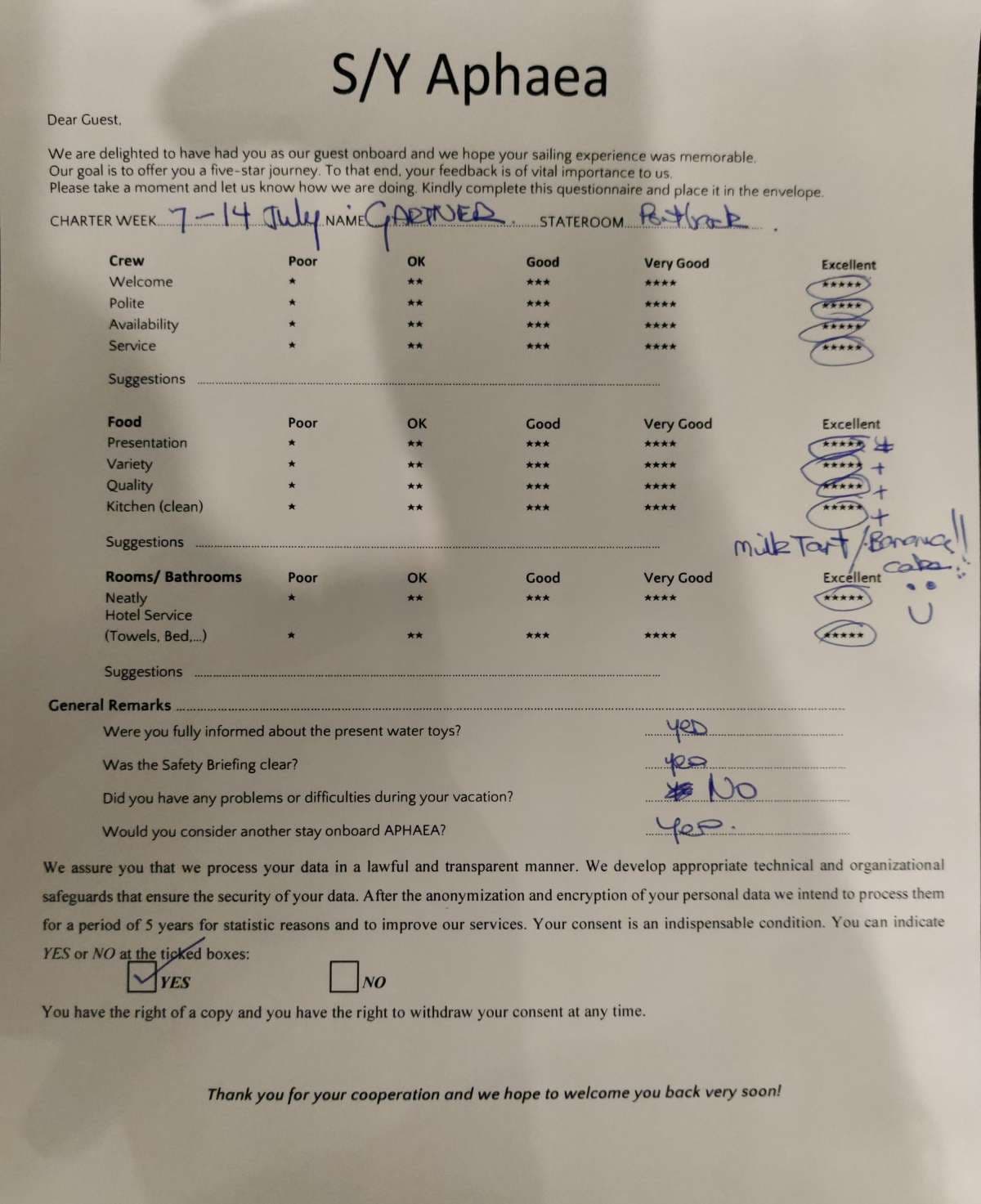 APHAEA guest review
