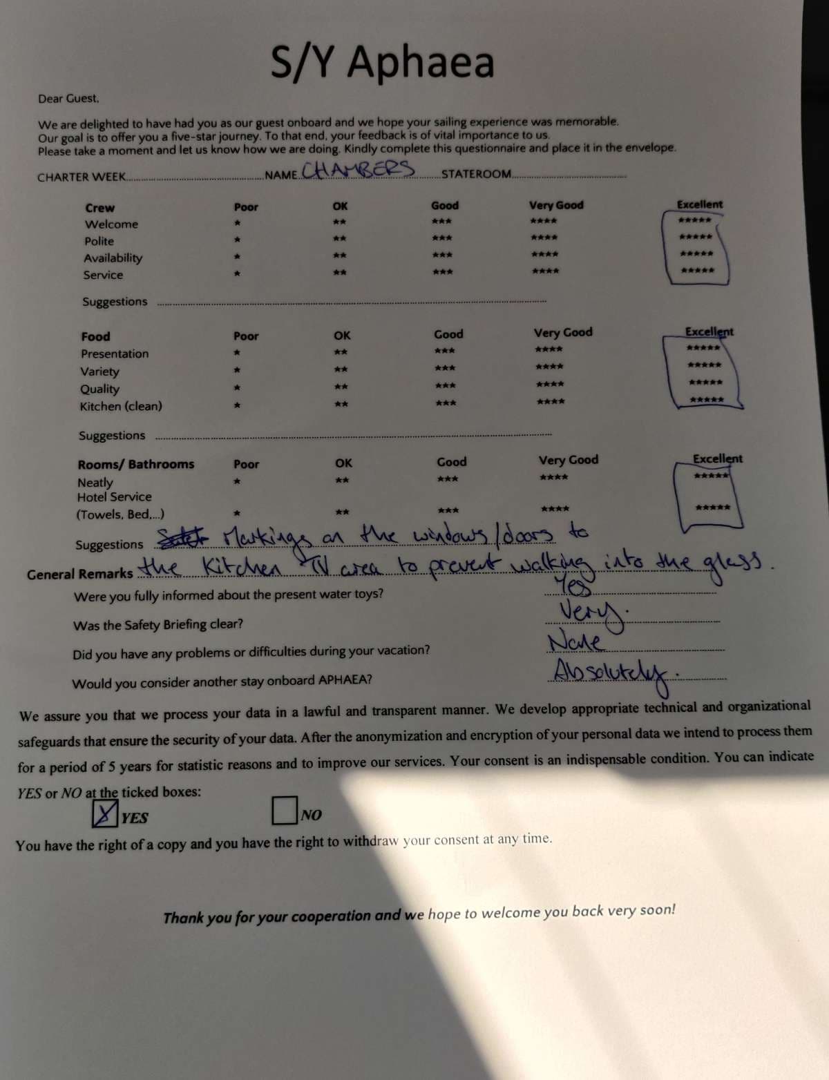 APHAEA guest review