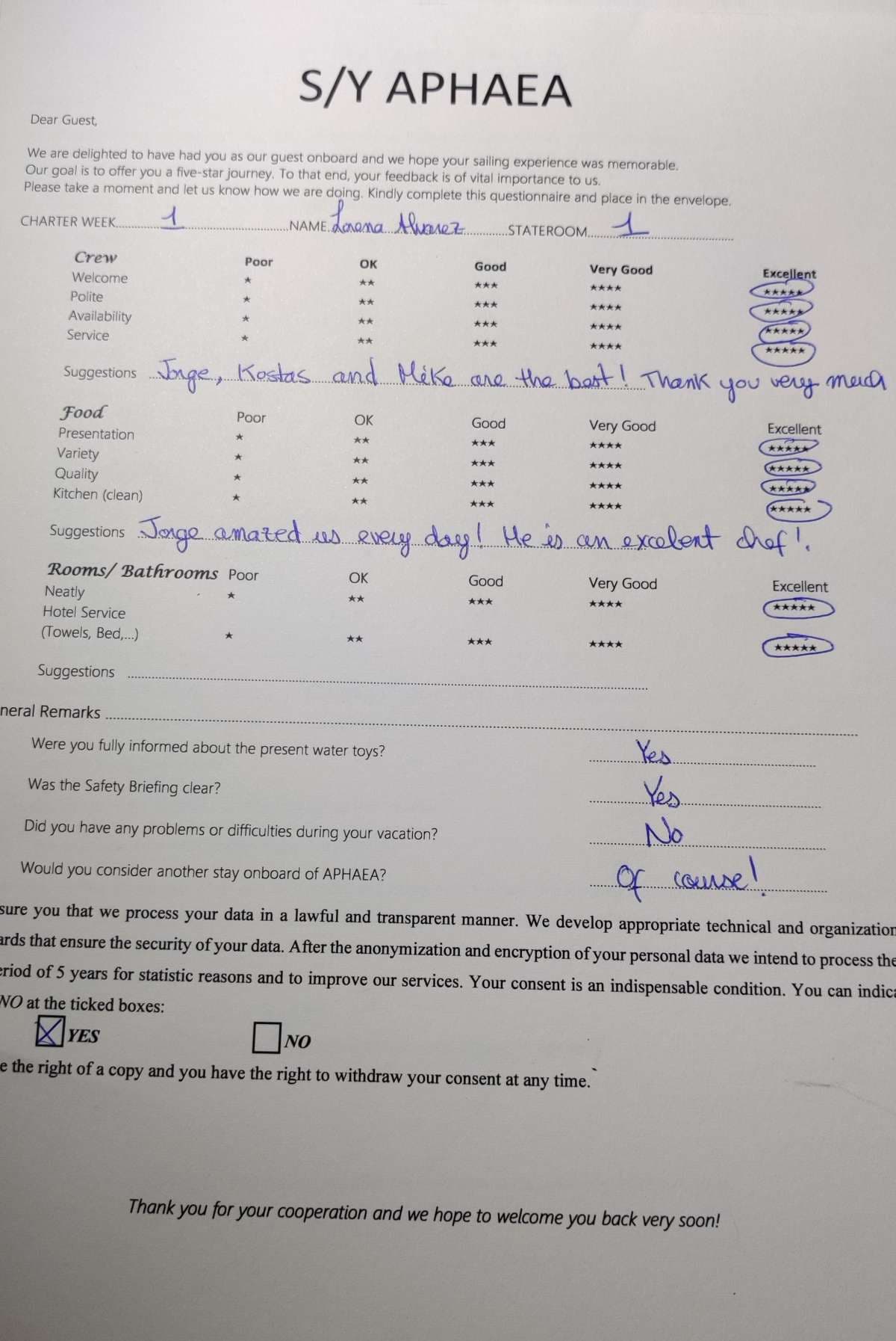 APHAEA guest review