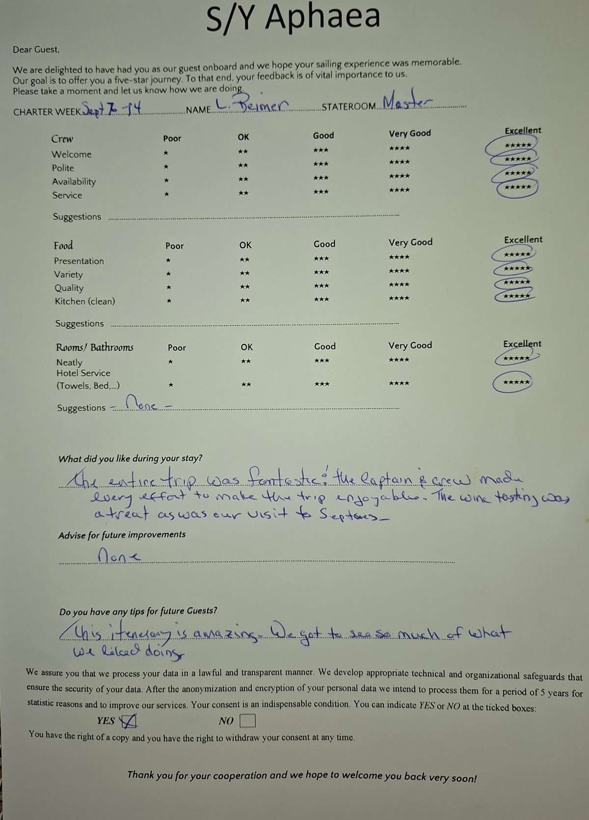 APHAEA guest review