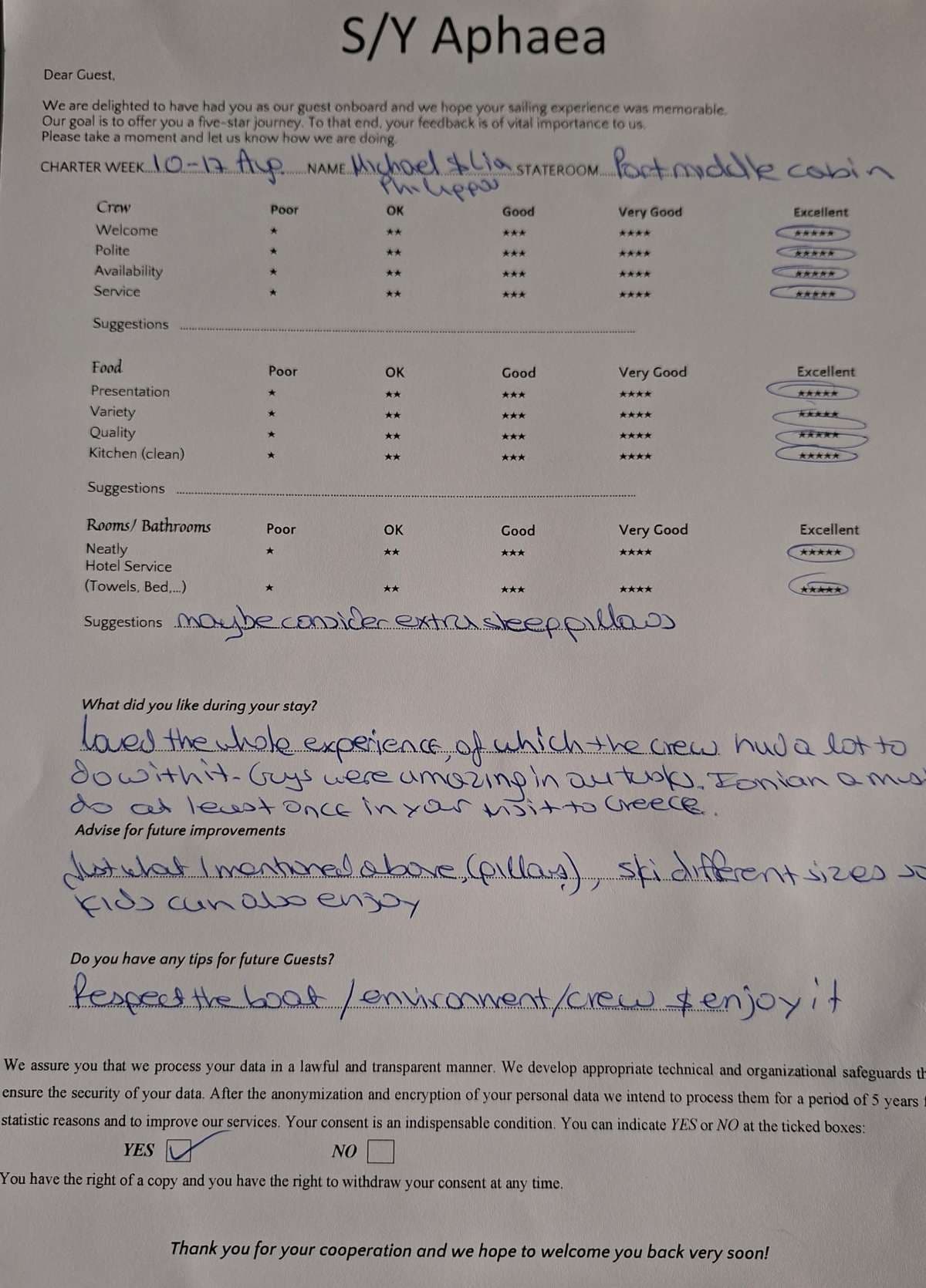 APHAEA guest review
