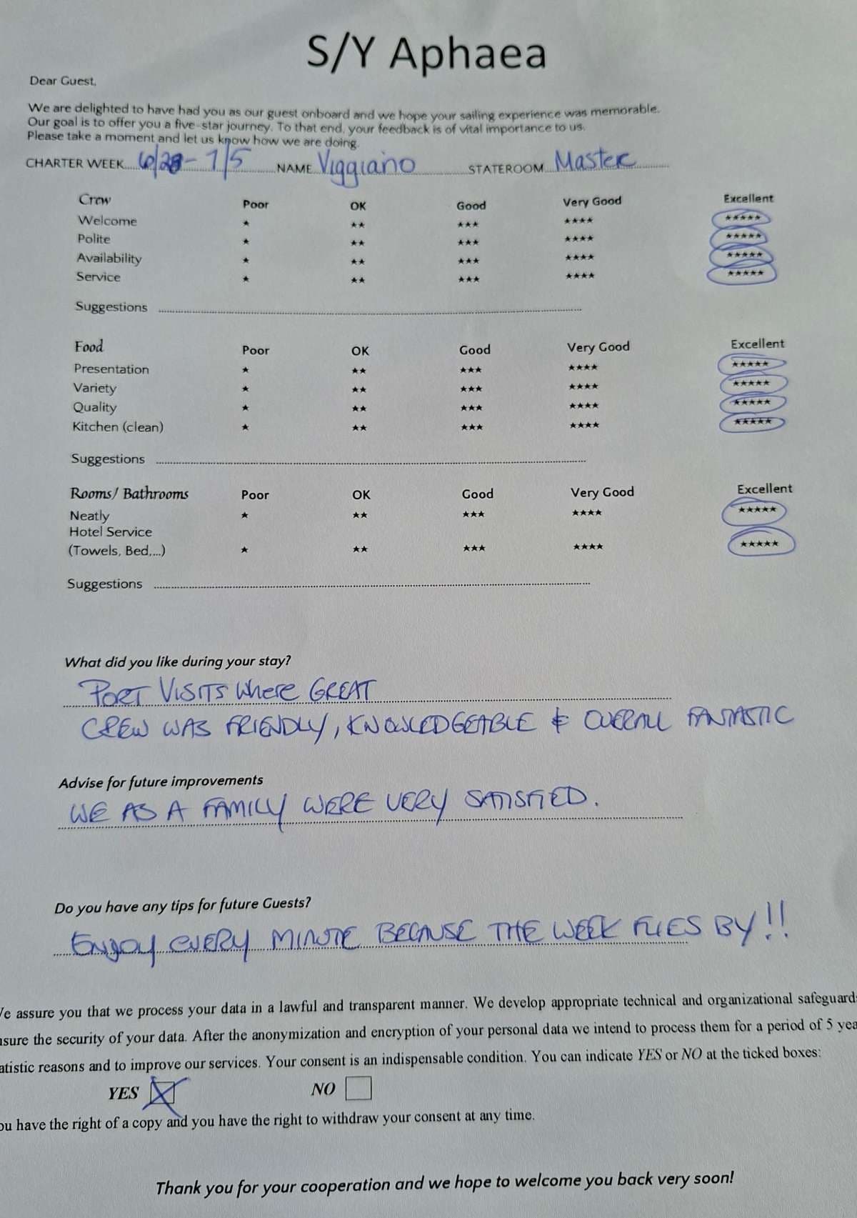 APHAEA guest review