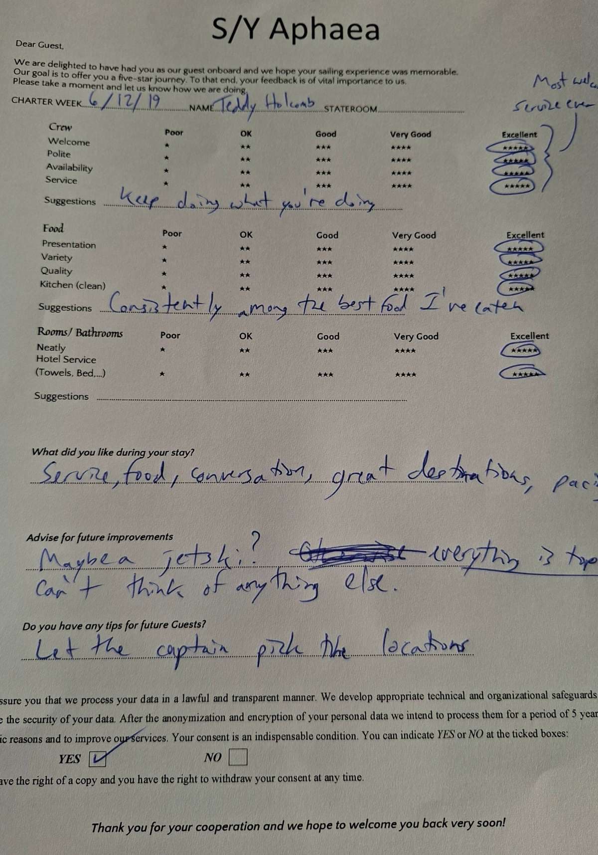 APHAEA guest review