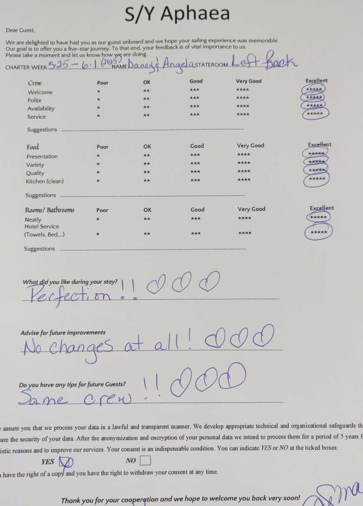 APHAEA guest review