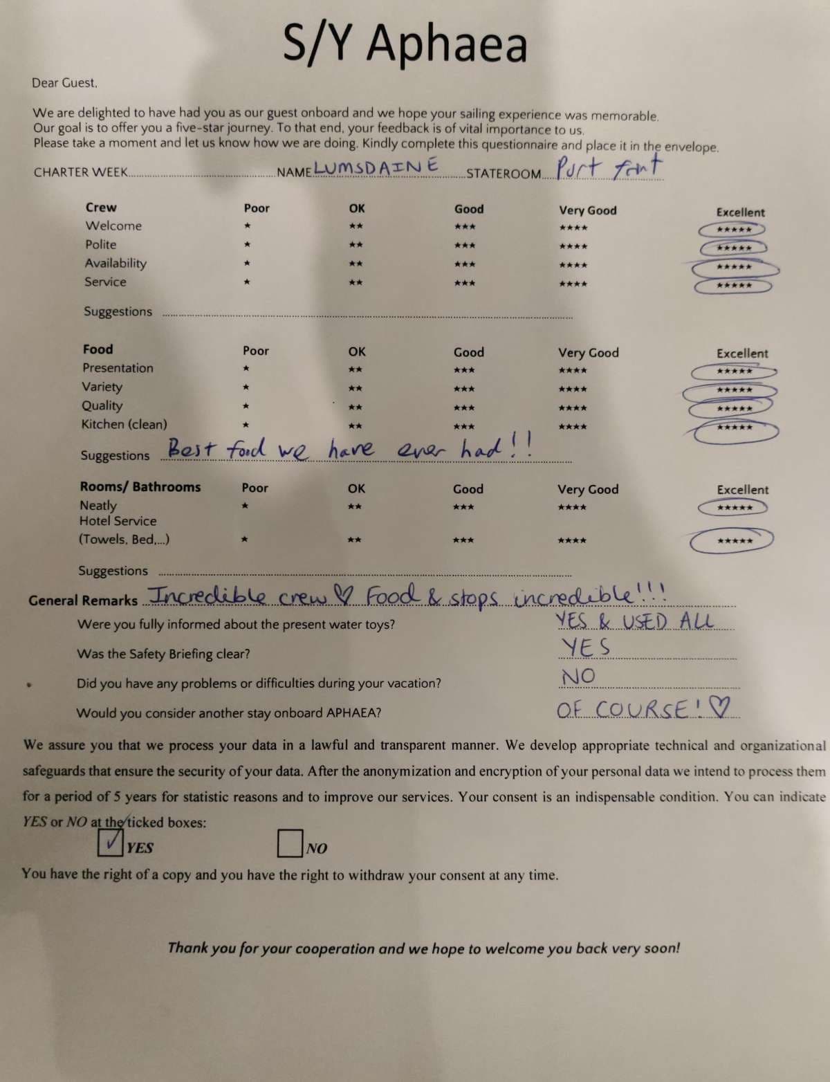 APHAEA guest review
