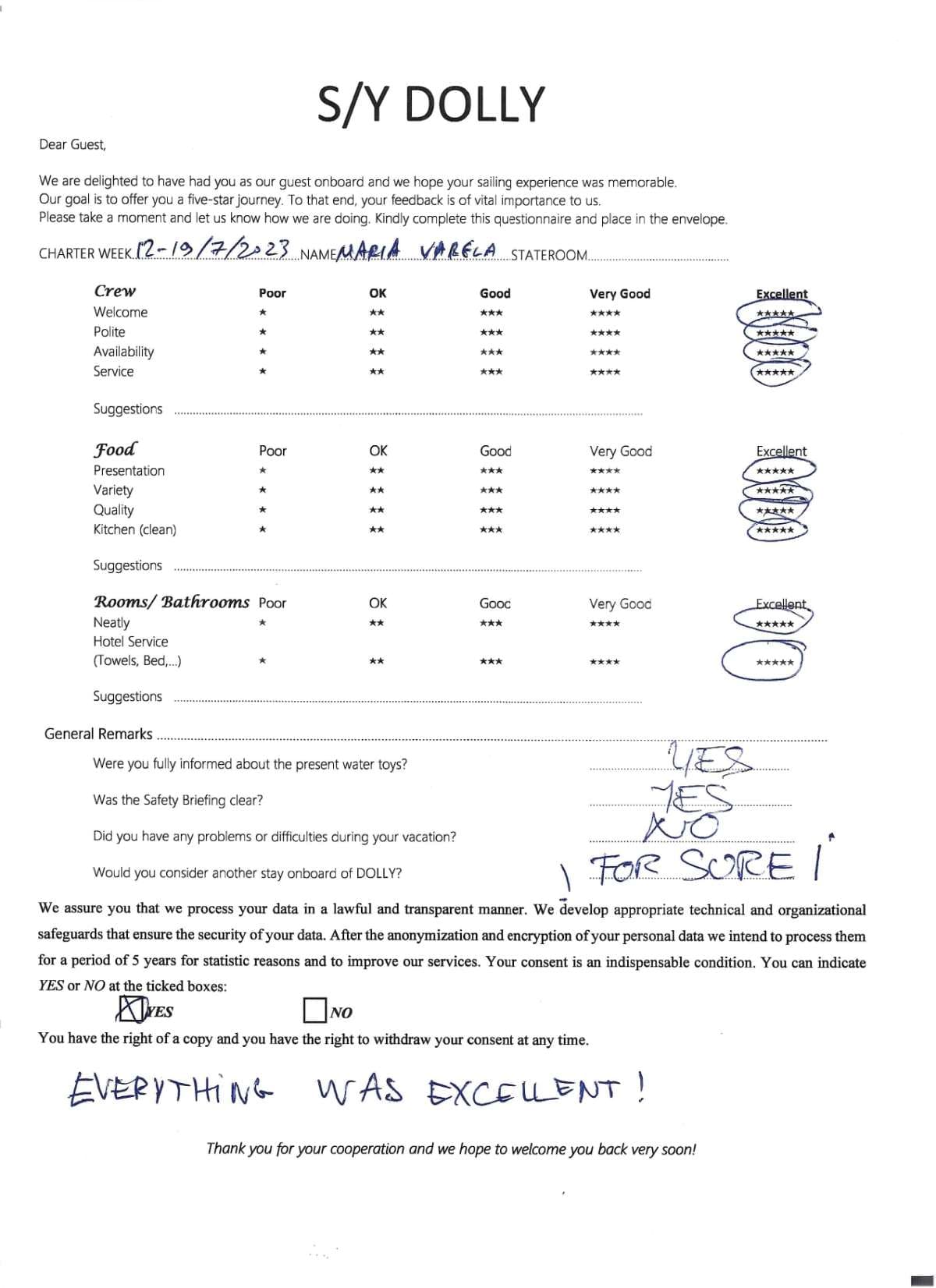 DOLLY guest review
