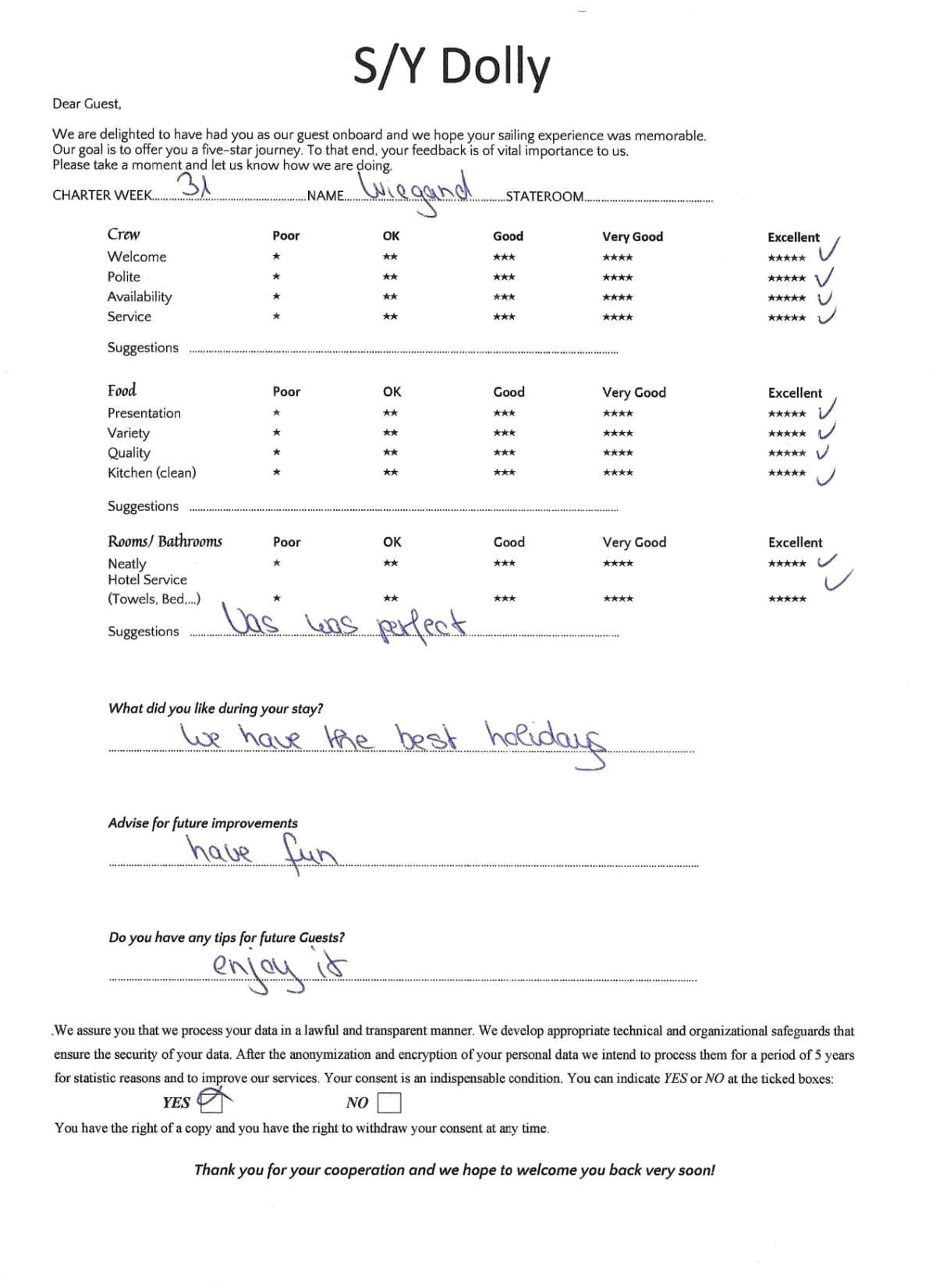 DOLLY guest review