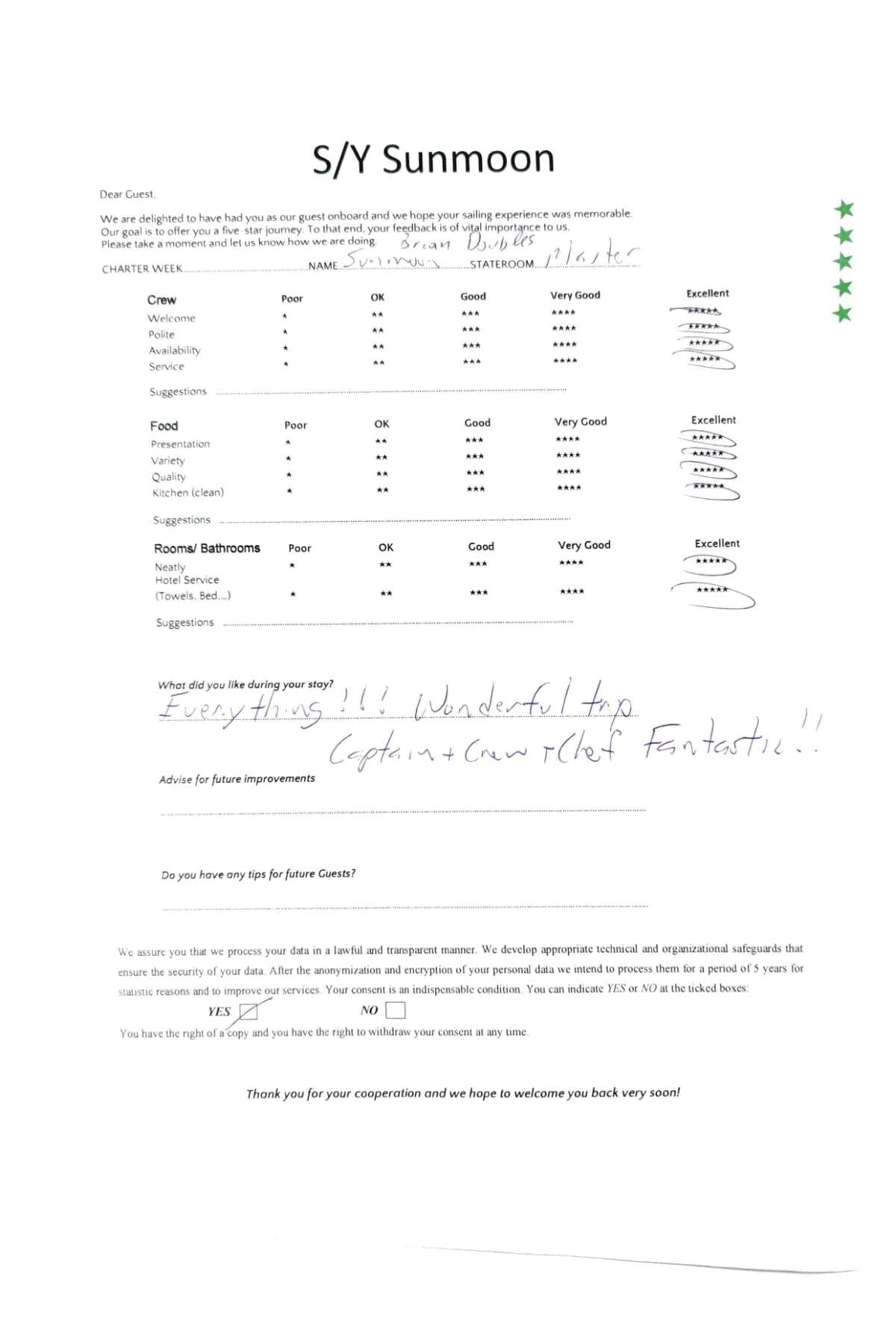 SUNMOON guest review