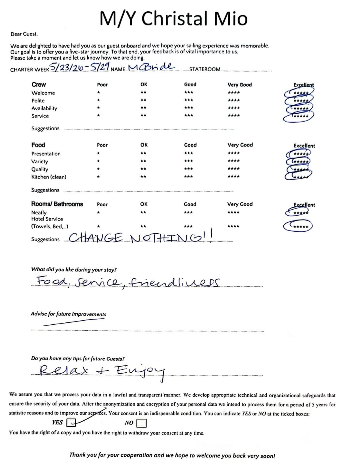 ChristAl MiO guest review