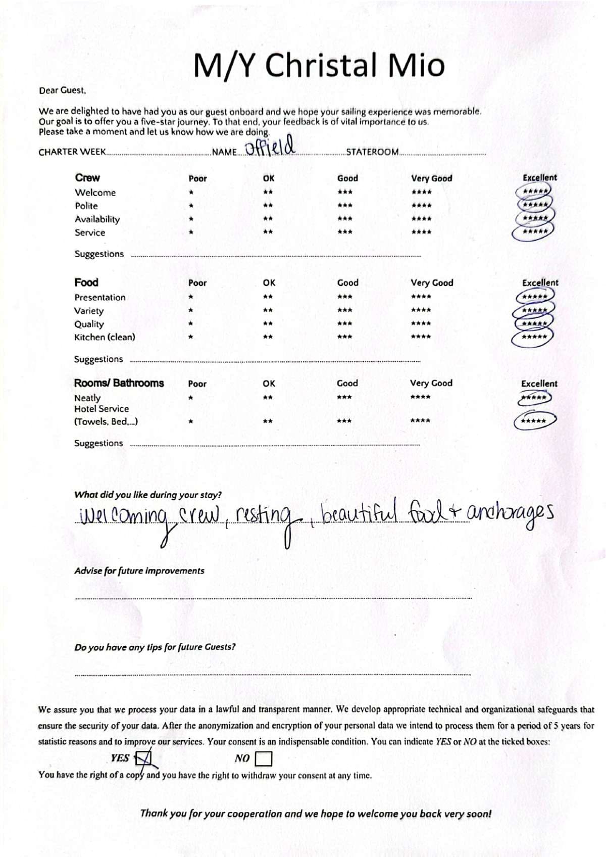 ChristAl MiO guest review
