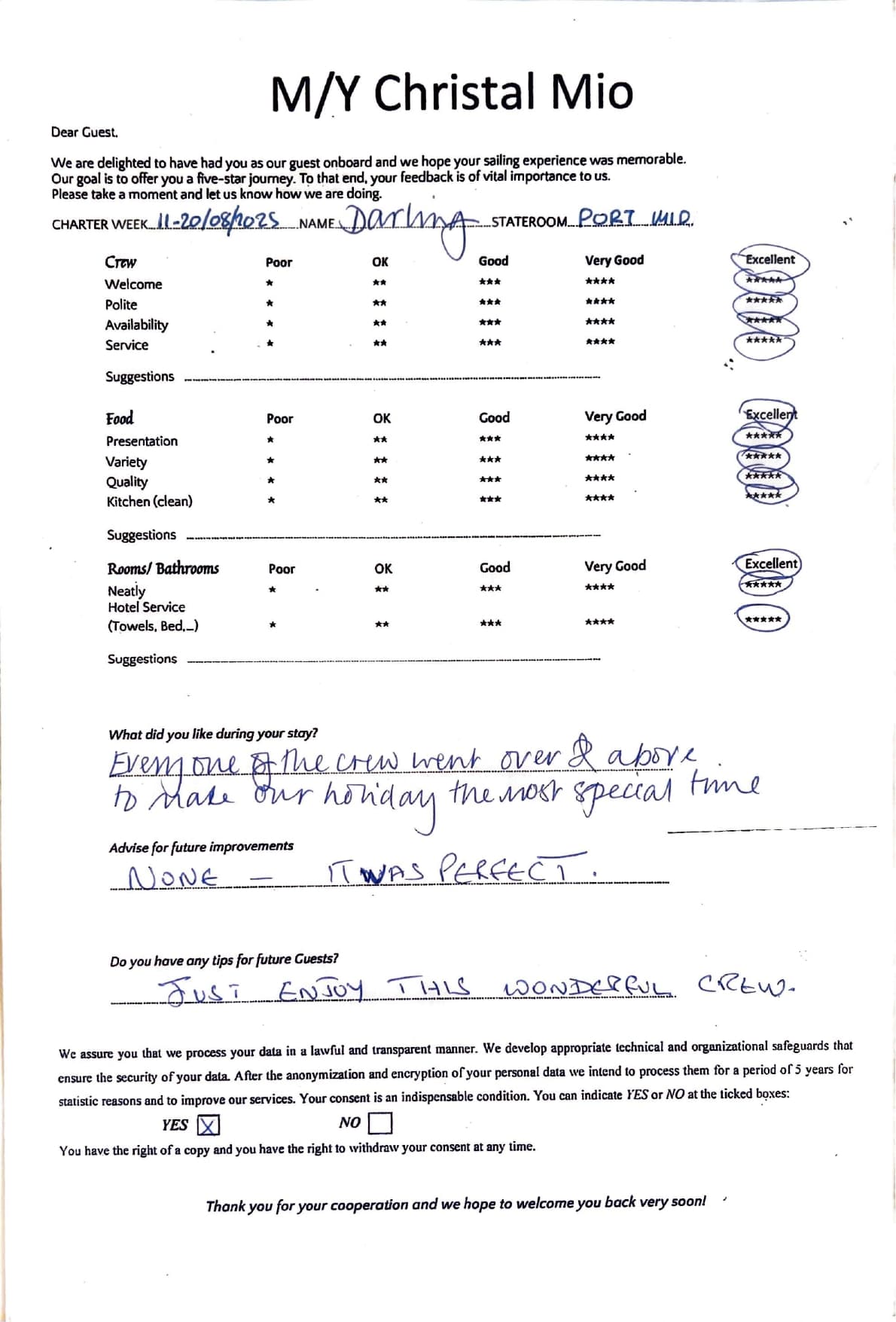 ChristAl MiO guest review
