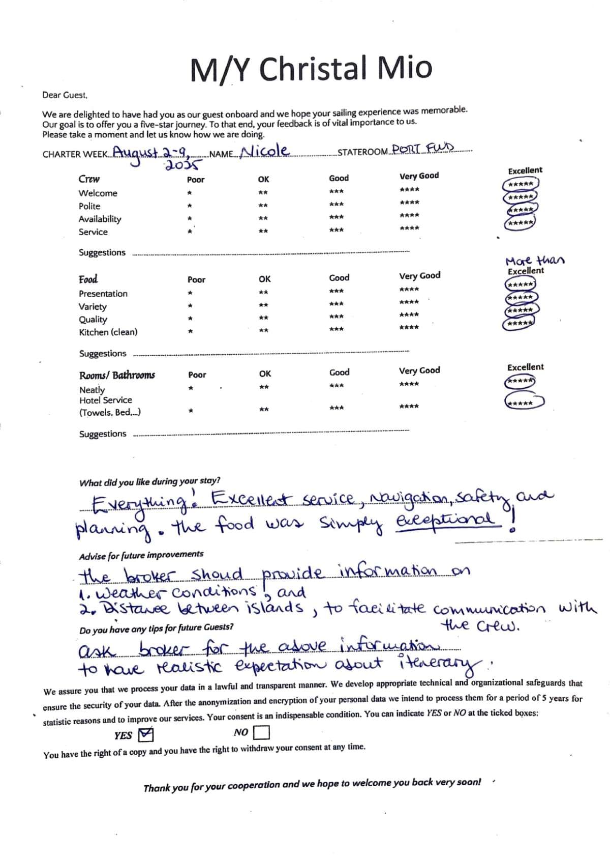 ChristAl MiO guest review