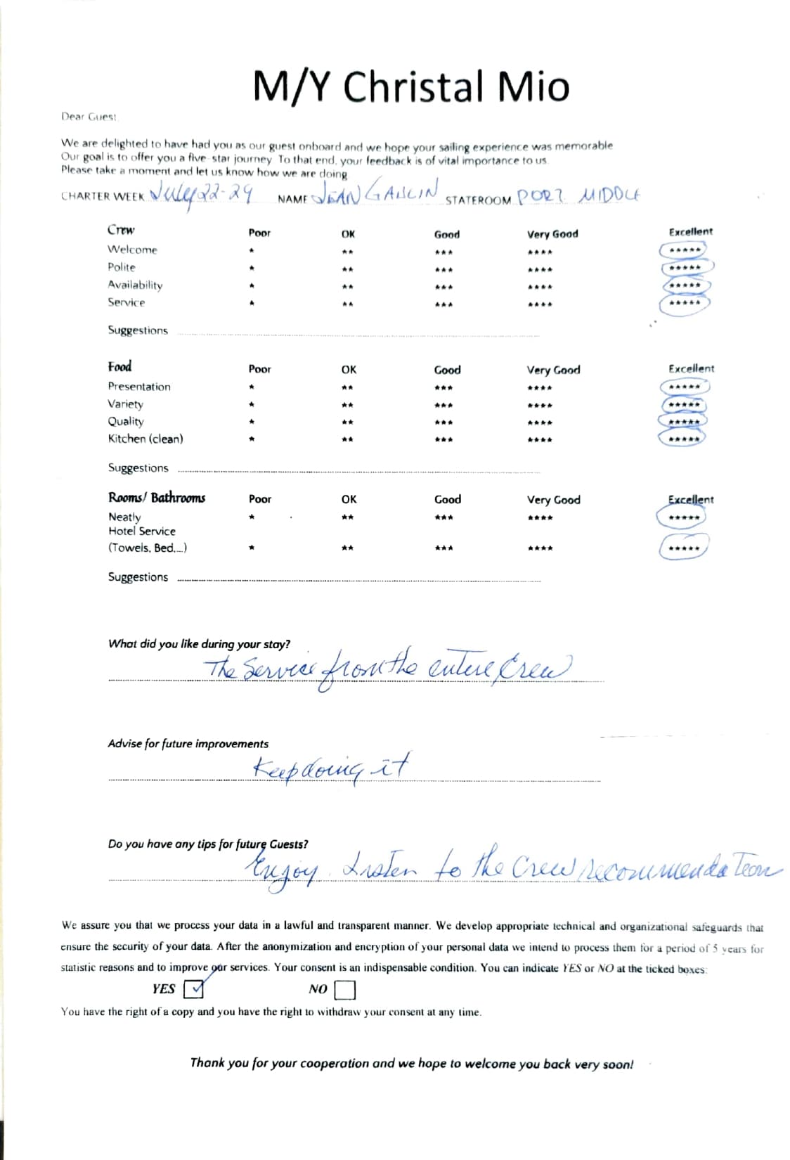 ChristAl MiO guest review