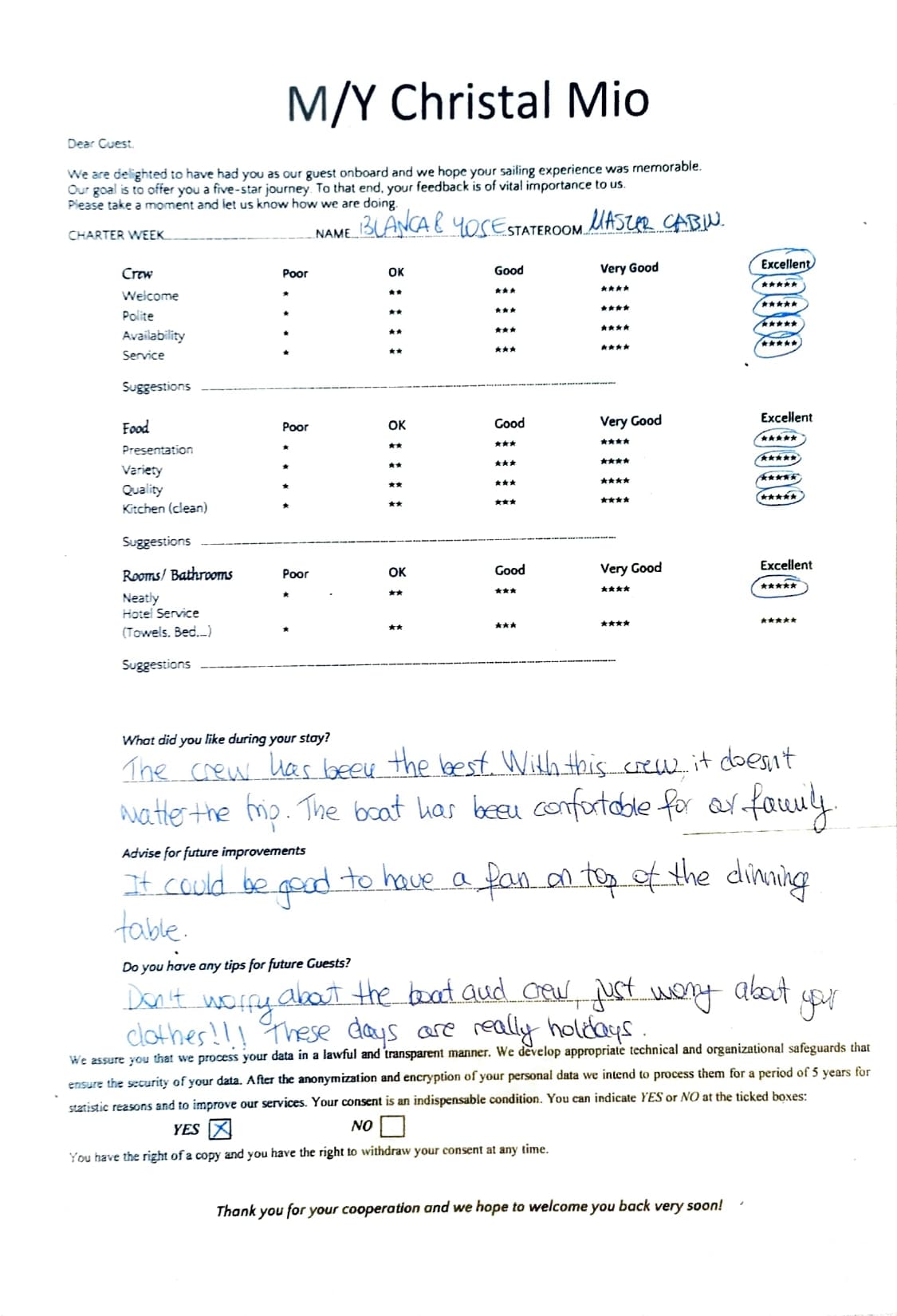 ChristAl MiO guest review