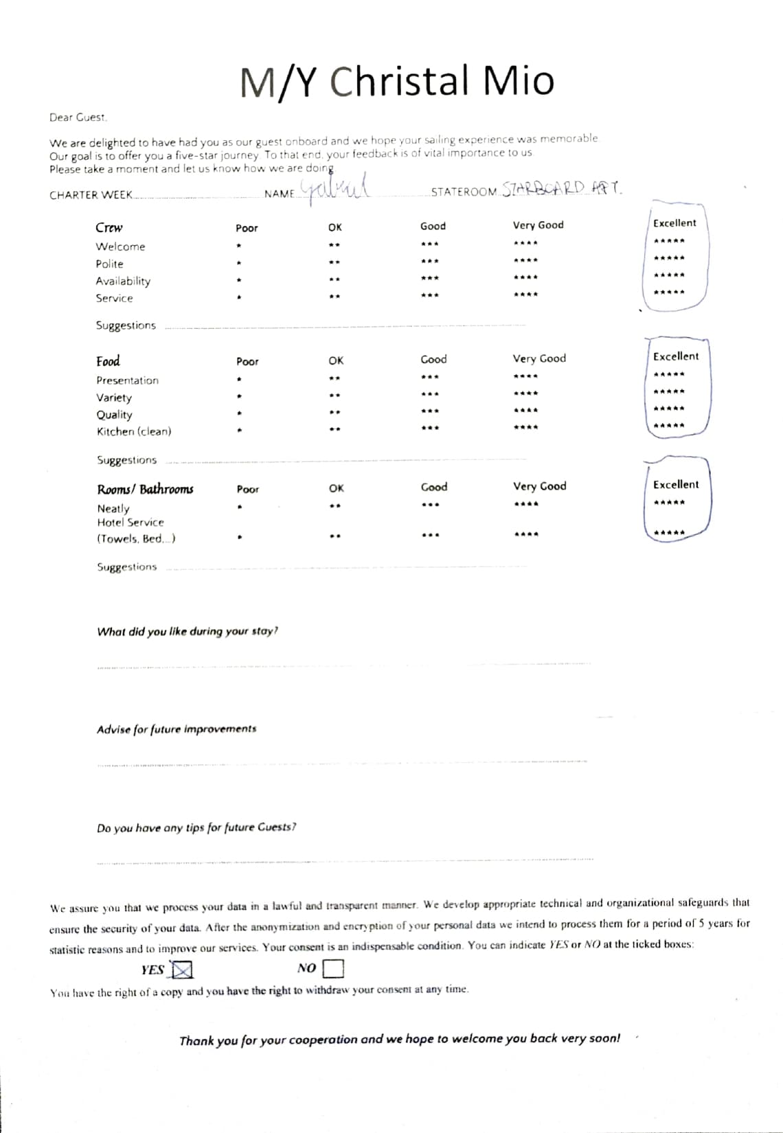 ChristAl MiO guest review