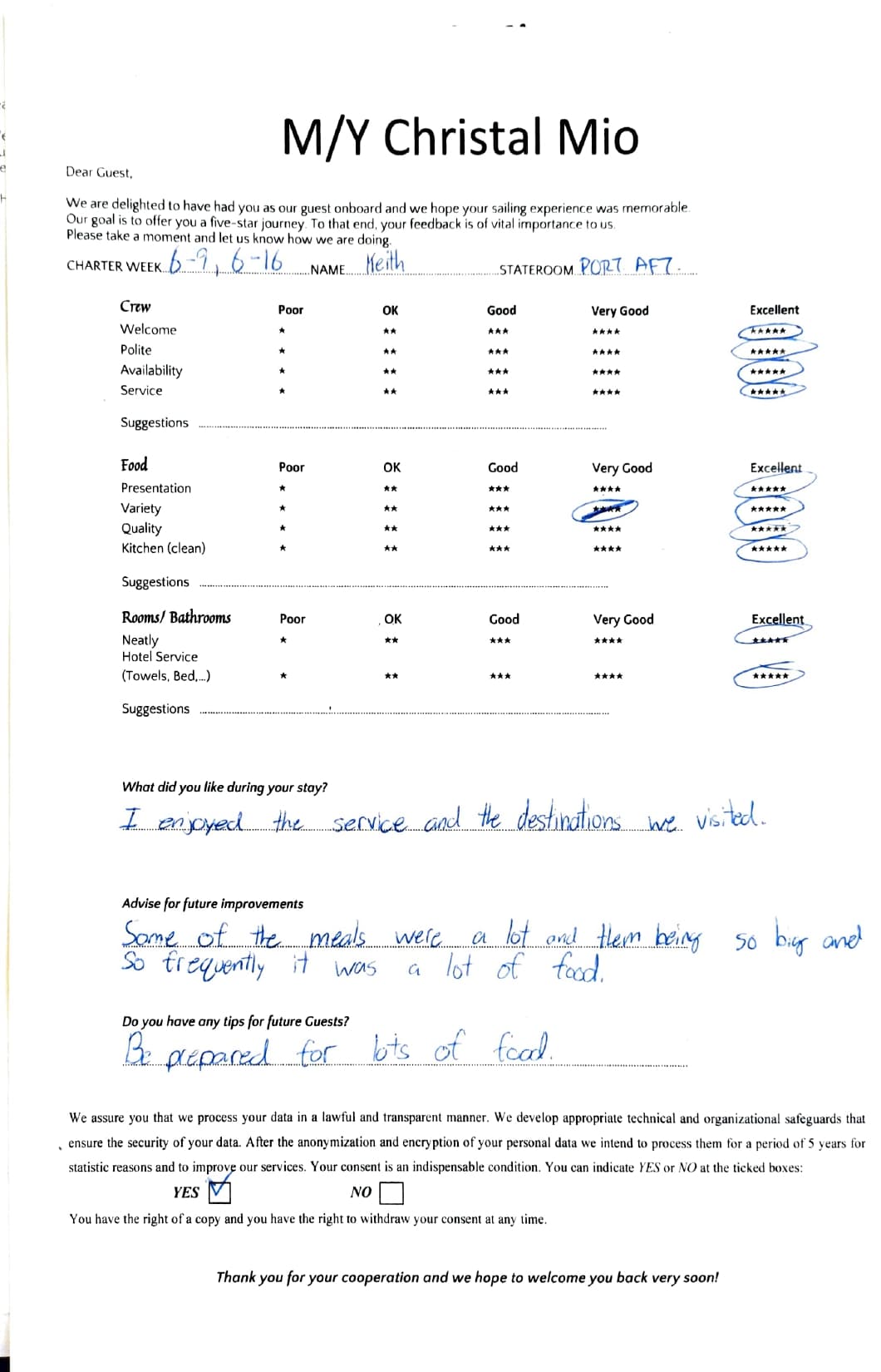ChristAl MiO guest review