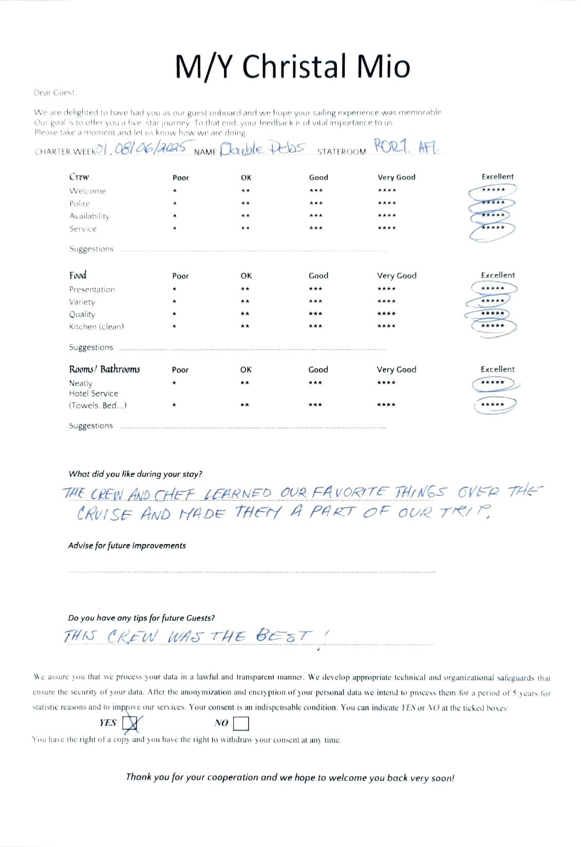 ChristAl MiO guest review