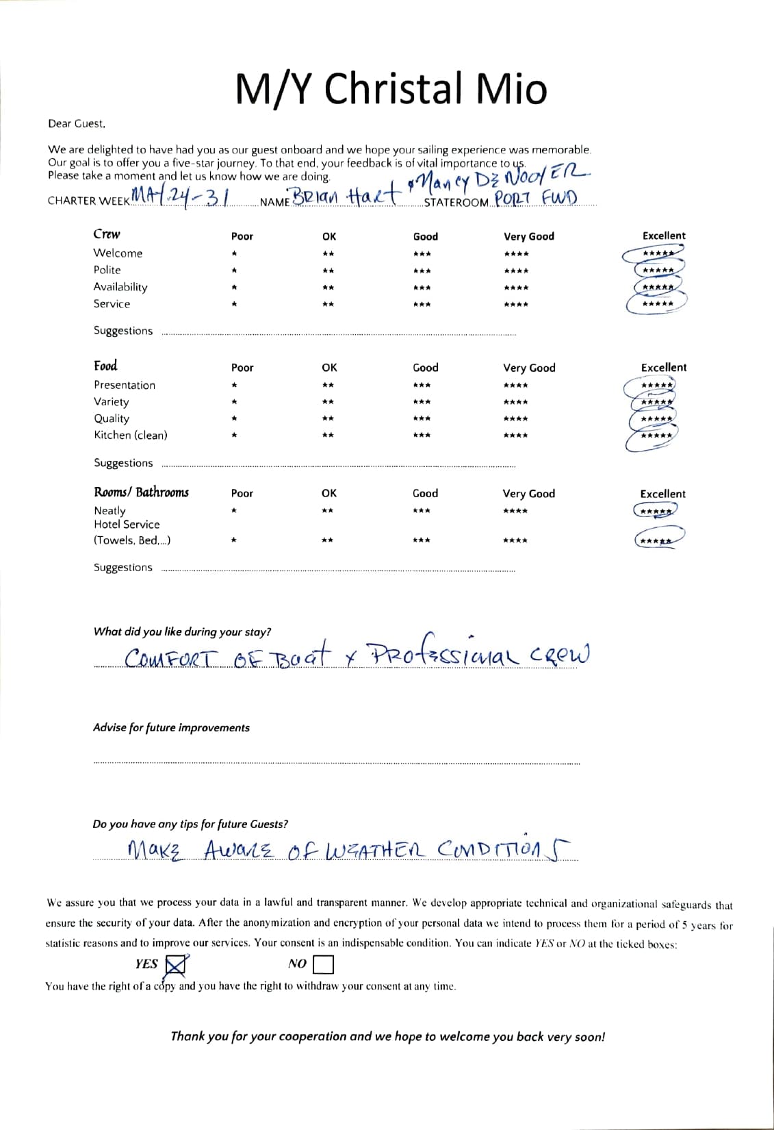 ChristAl MiO guest review