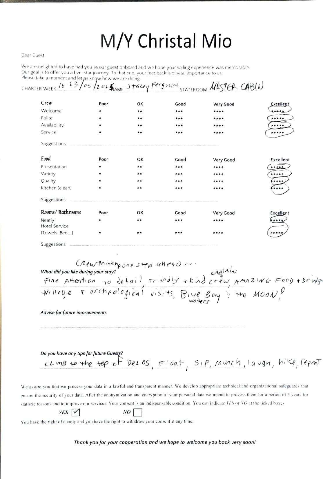 ChristAl MiO guest review