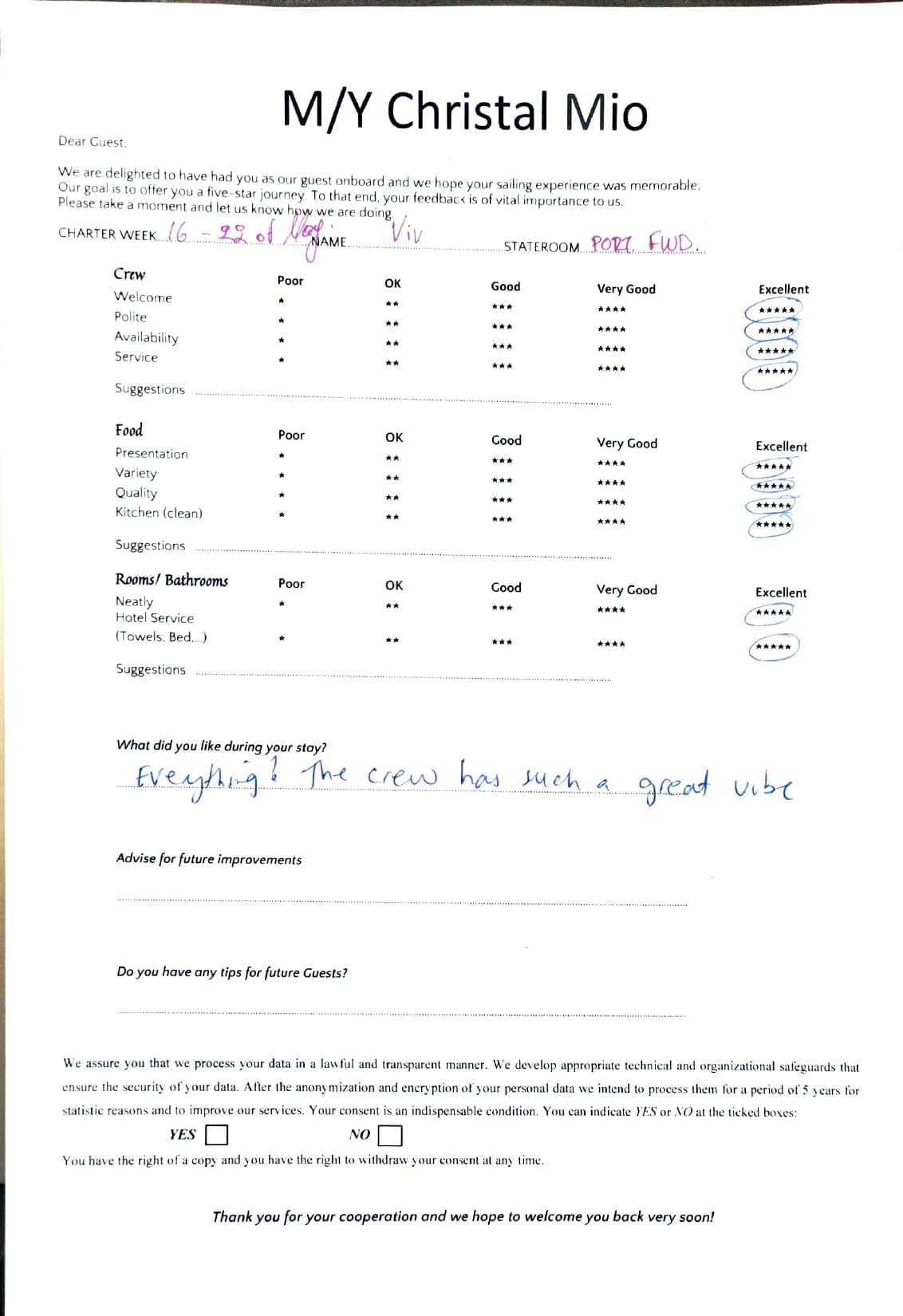ChristAl MiO guest review