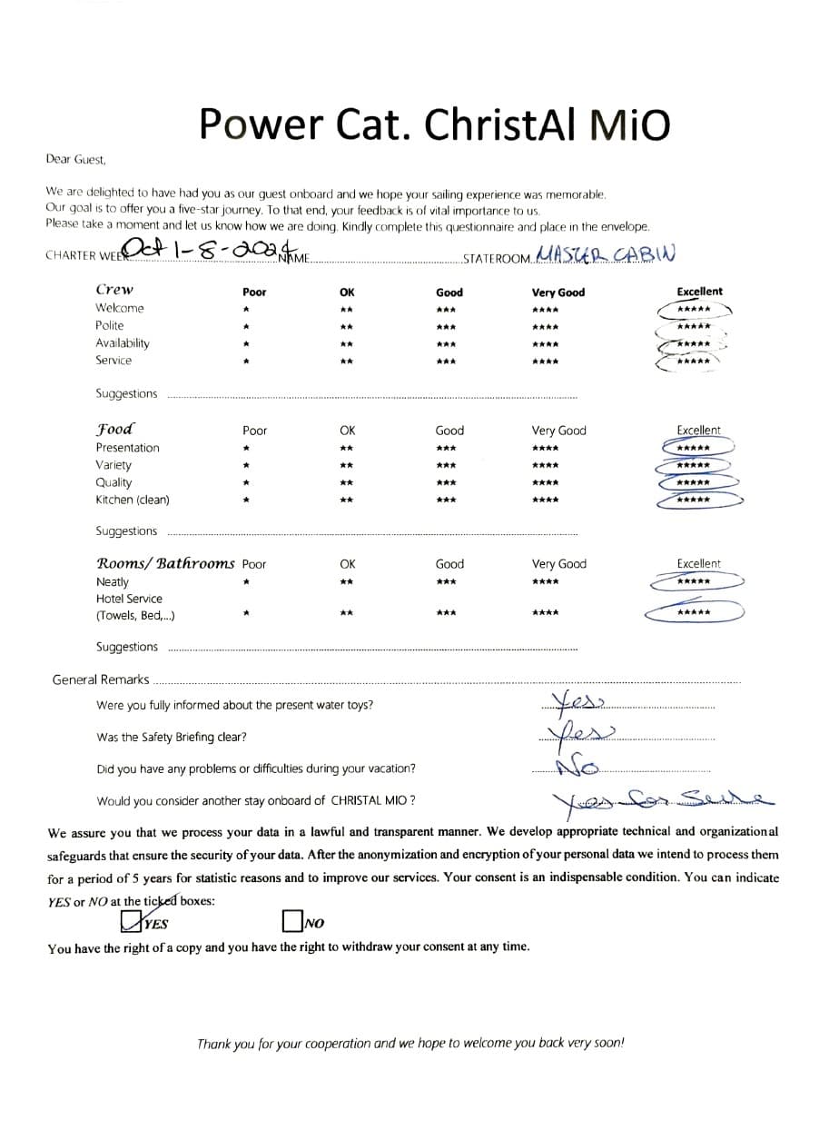 ChristAl MiO guest review