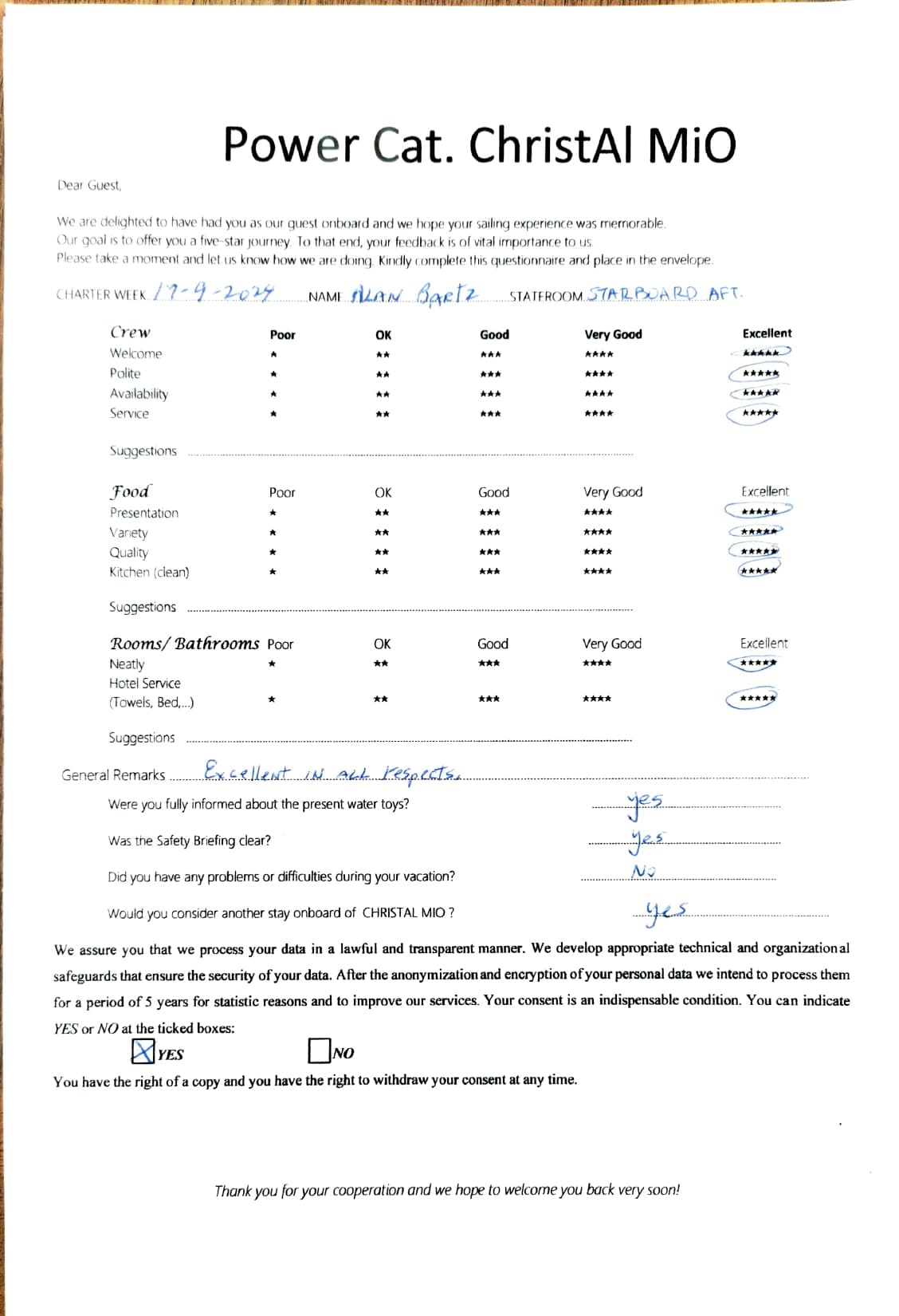 ChristAl MiO guest review