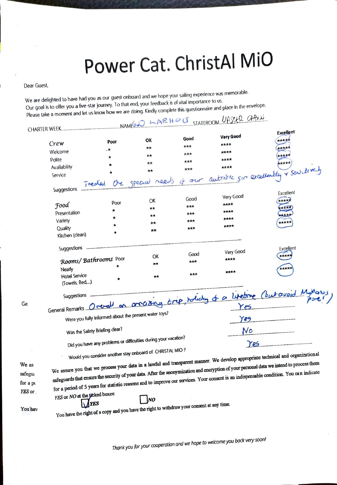 ChristAl MiO guest review