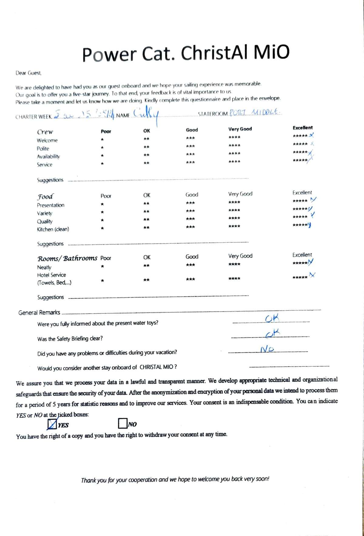 ChristAl MiO guest review