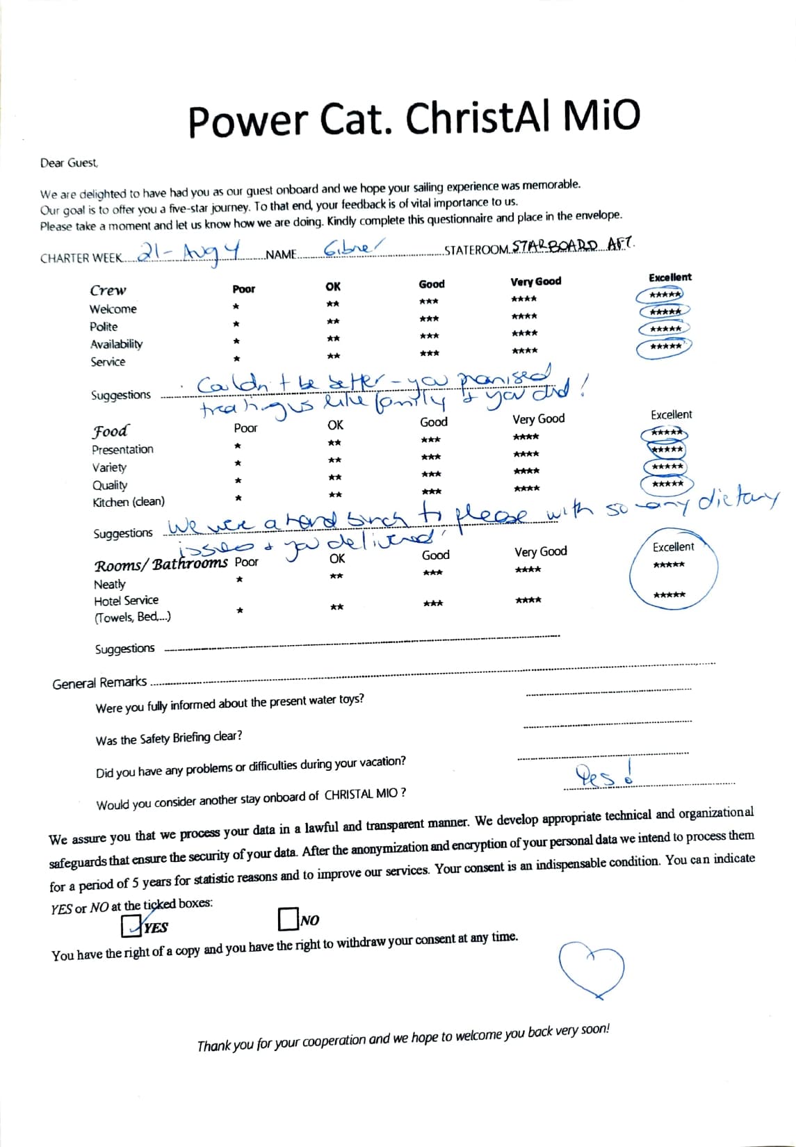 ChristAl MiO guest review