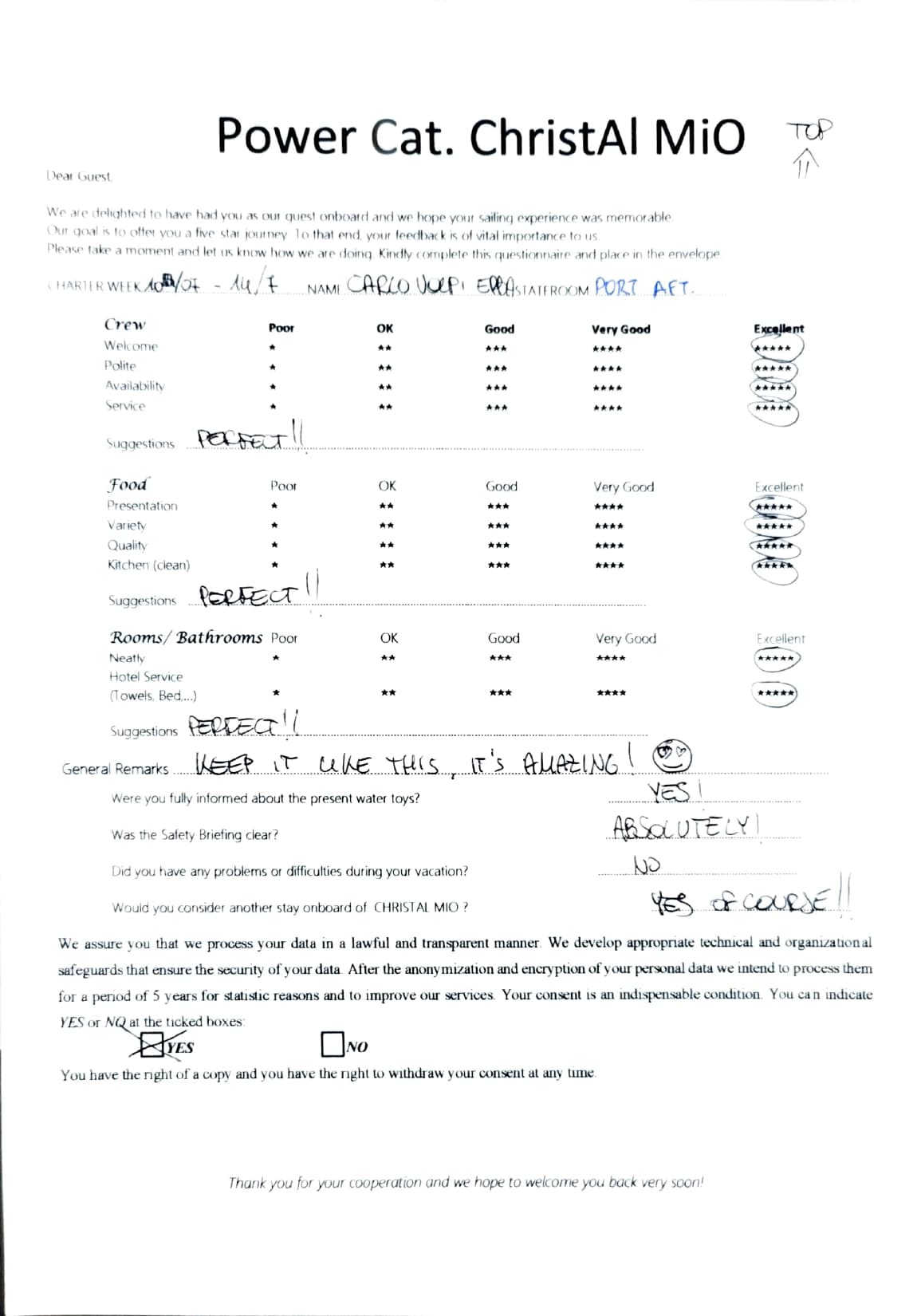 ChristAl MiO guest review
