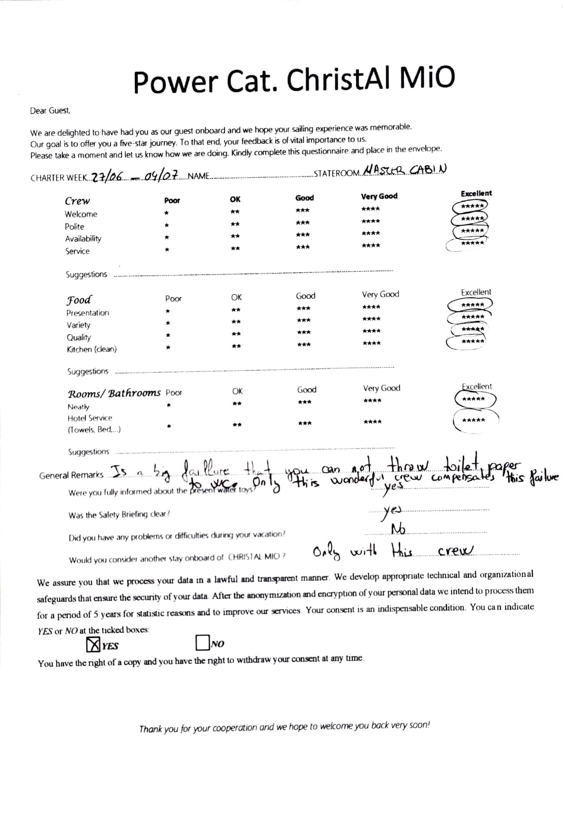 ChristAl MiO guest review
