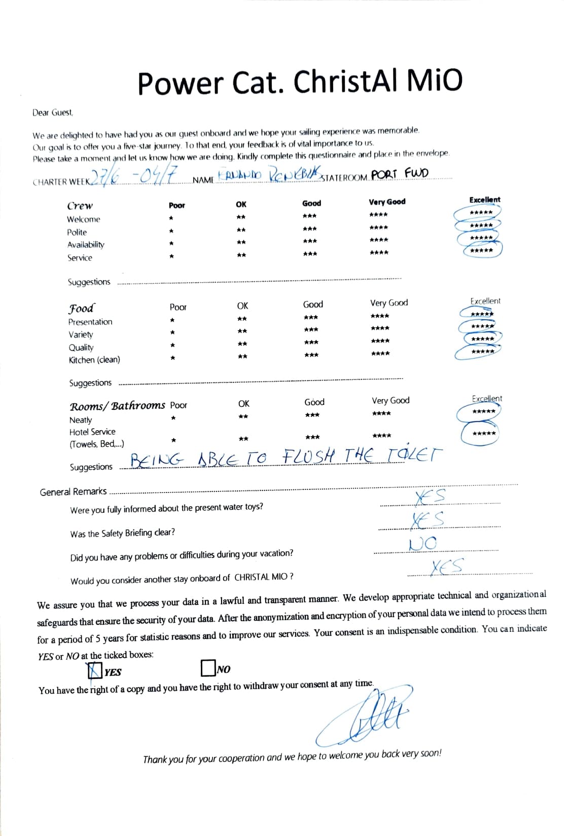 ChristAl MiO guest review