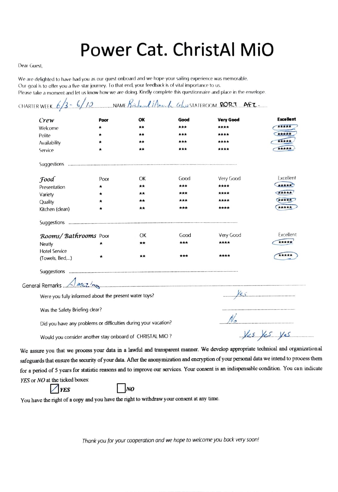 ChristAl MiO guest review