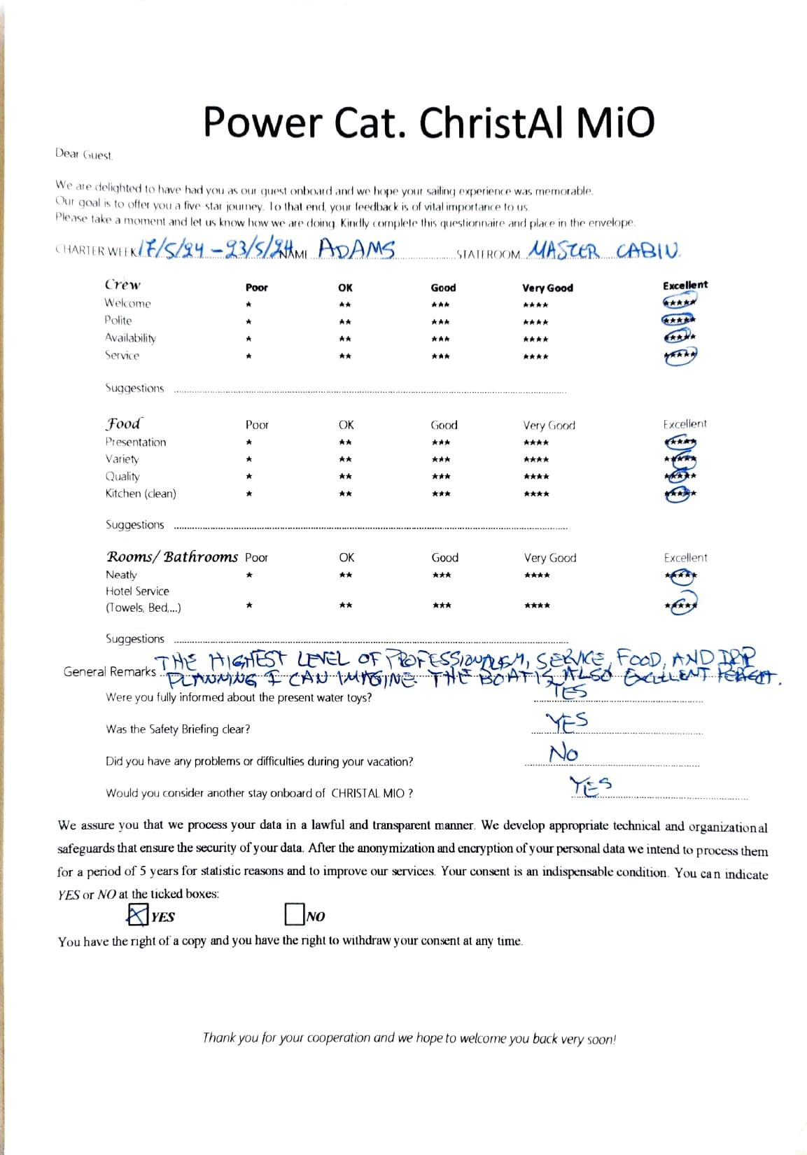 ChristAl MiO guest review