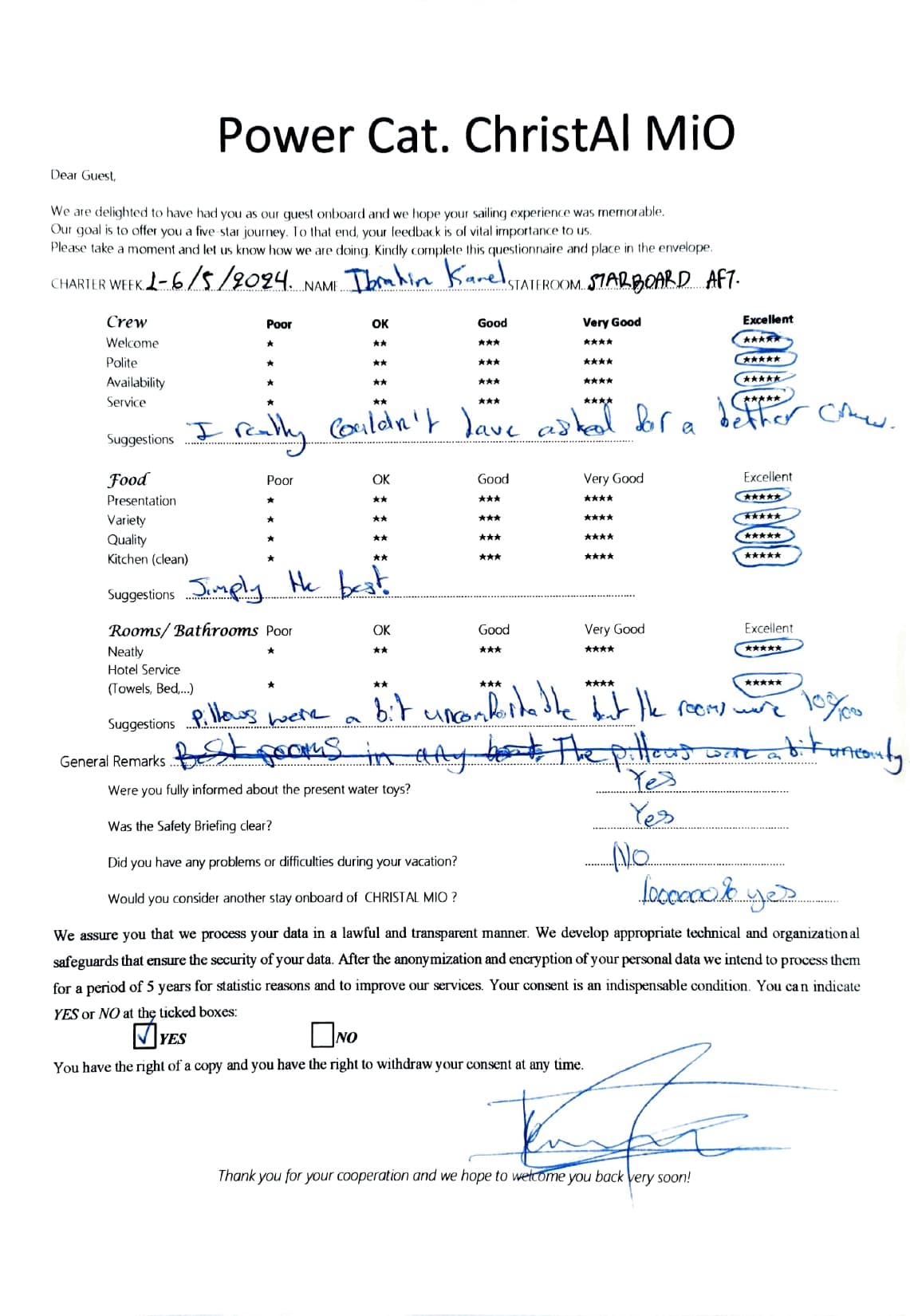 ChristAl MiO guest review