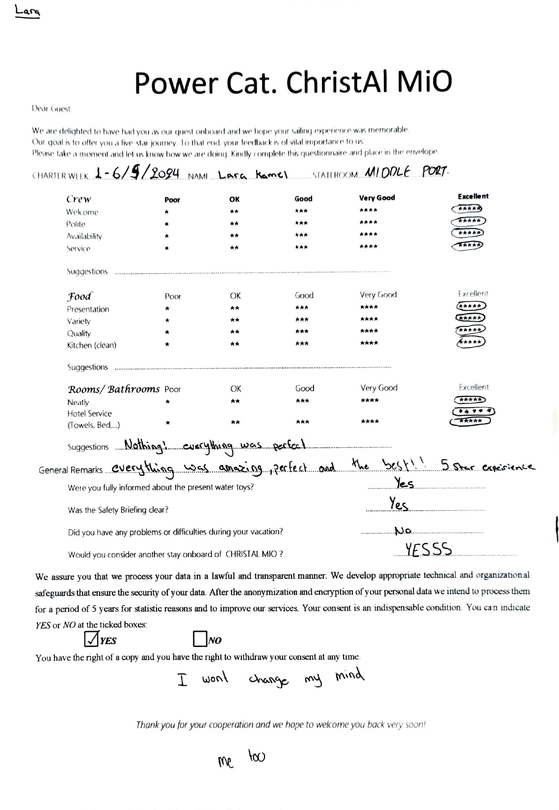 ChristAl MiO guest review