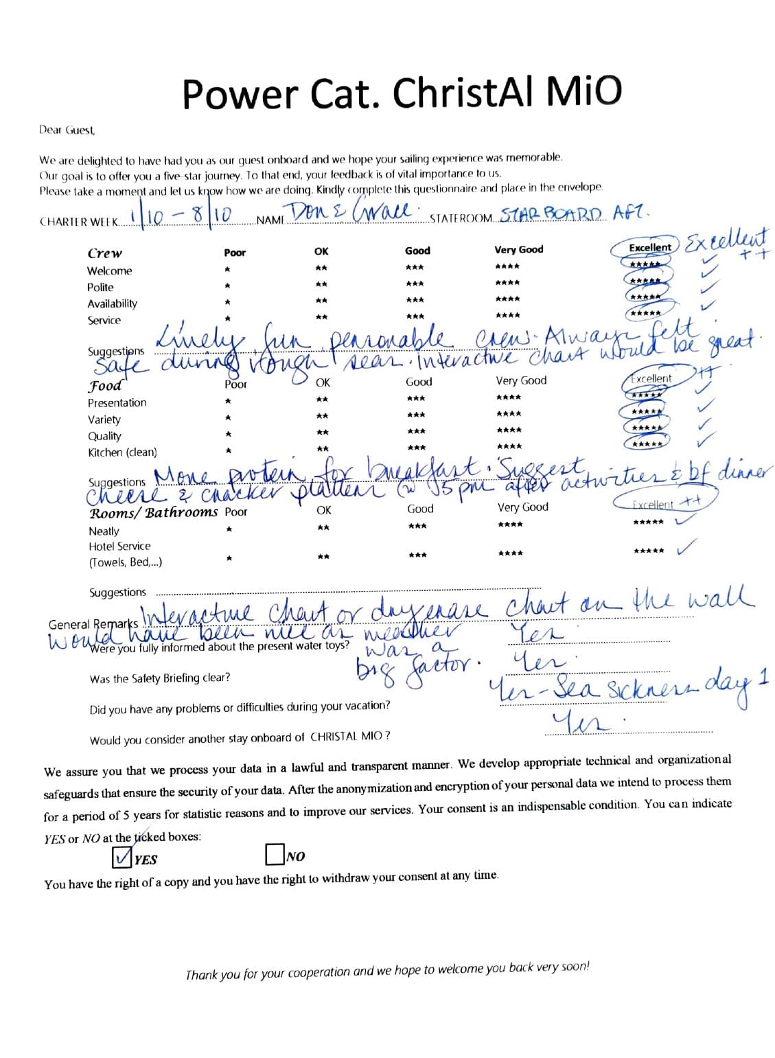 ChristAl MiO guest review
