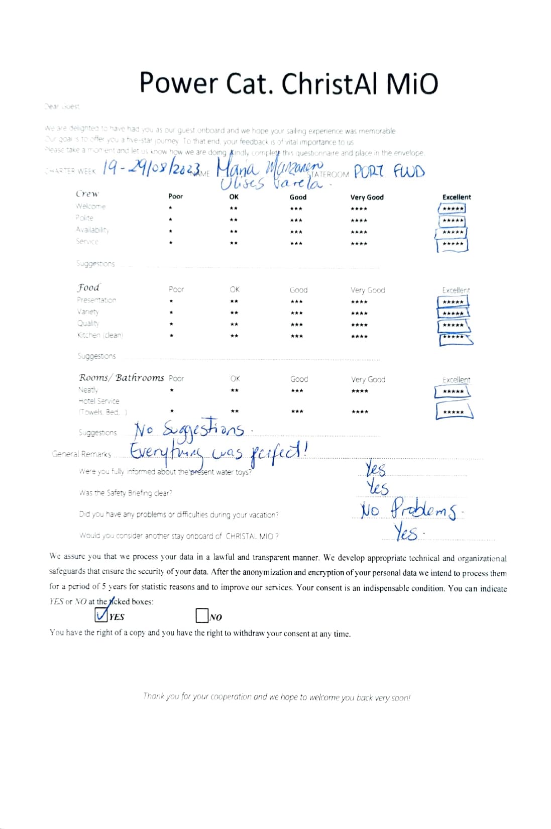 ChristAl MiO guest review
