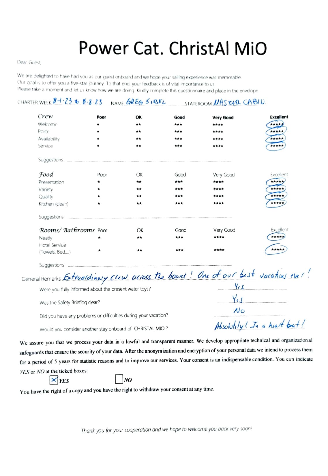 ChristAl MiO guest review
