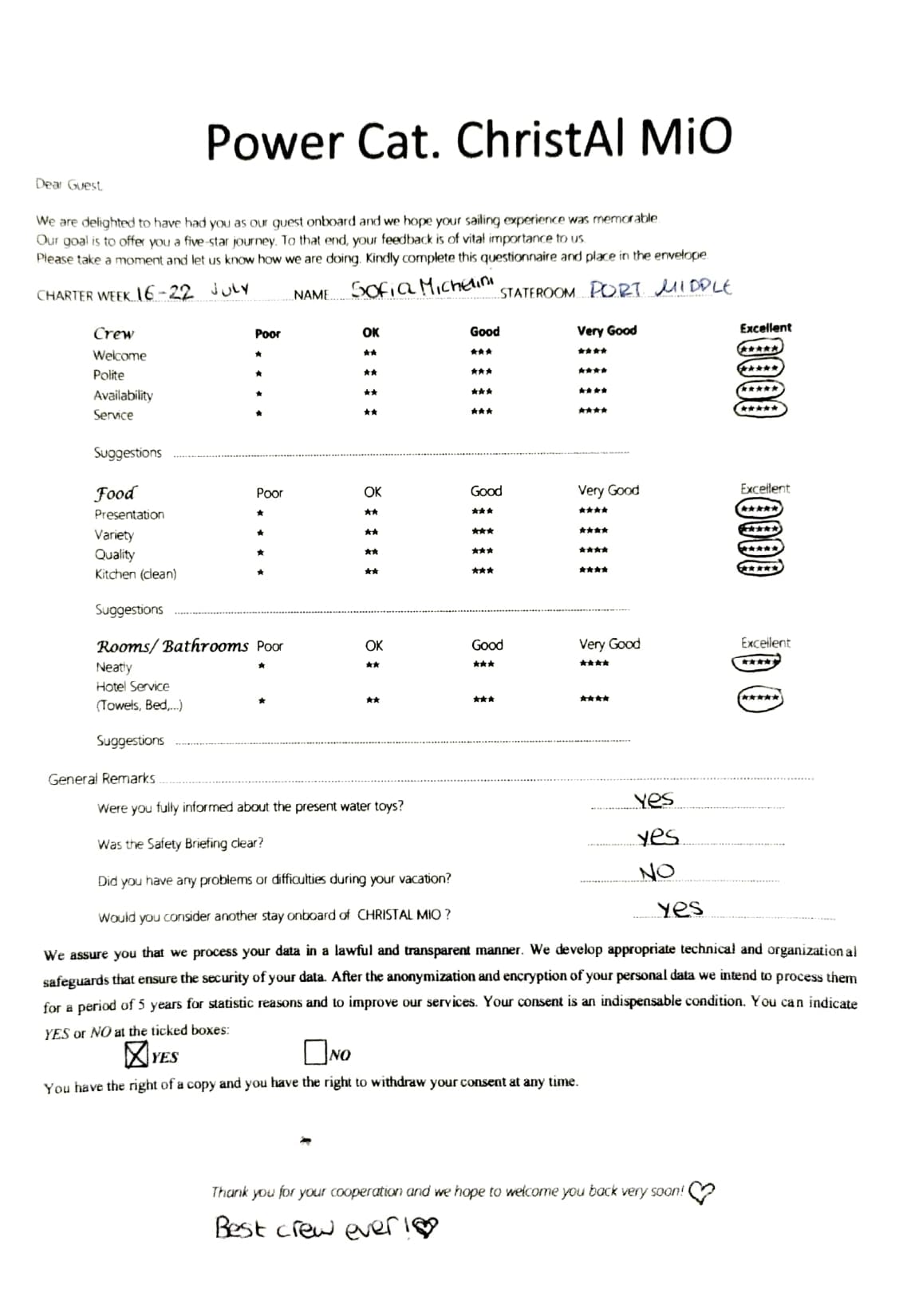 ChristAl MiO guest review