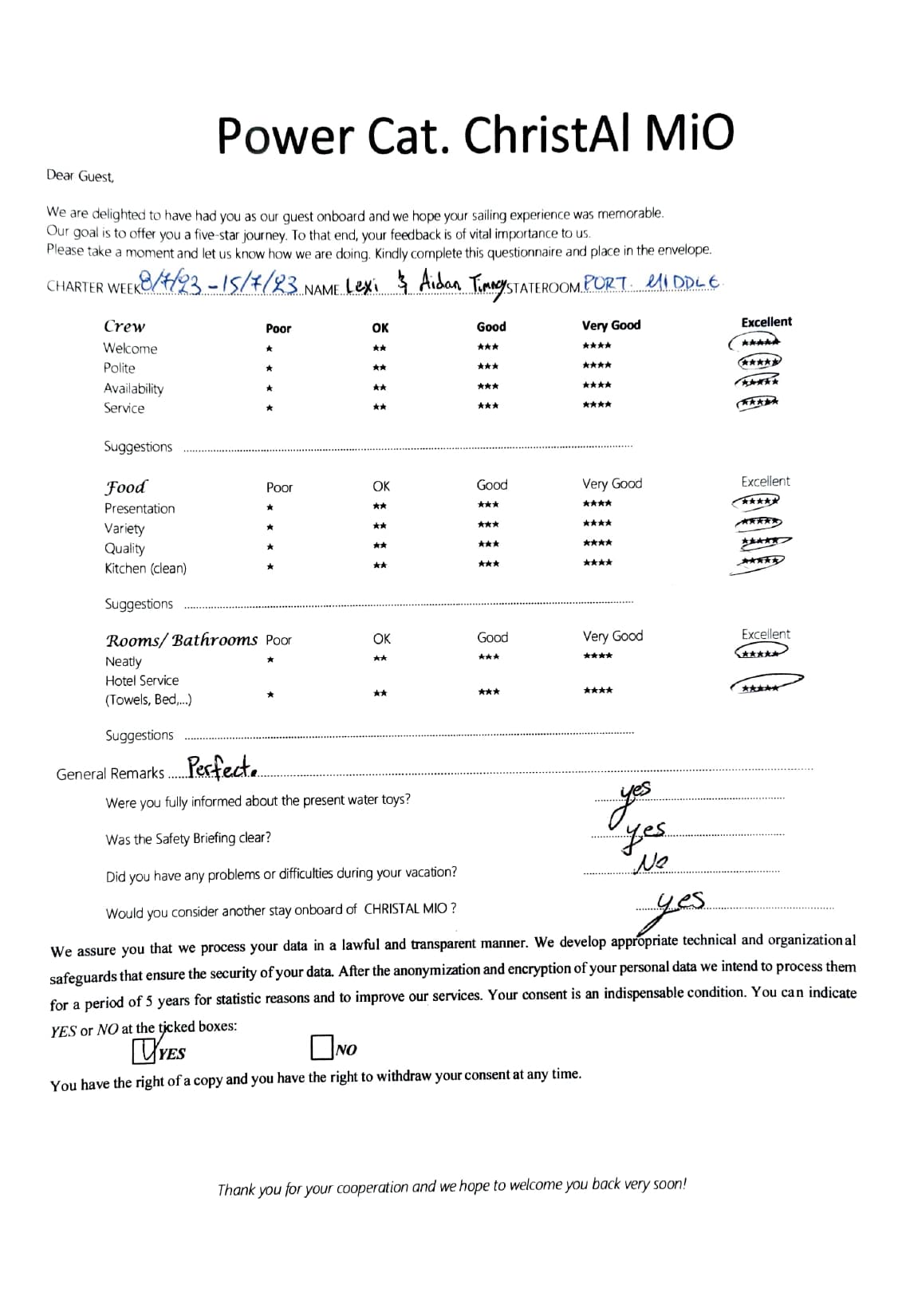 ChristAl MiO guest review