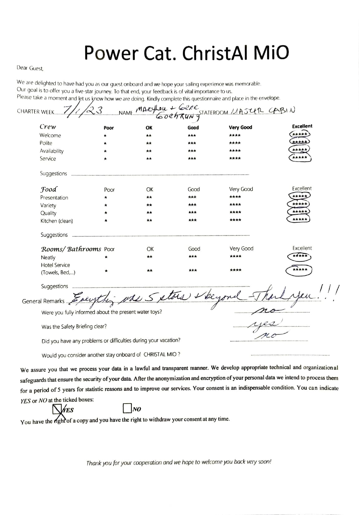 ChristAl MiO guest review
