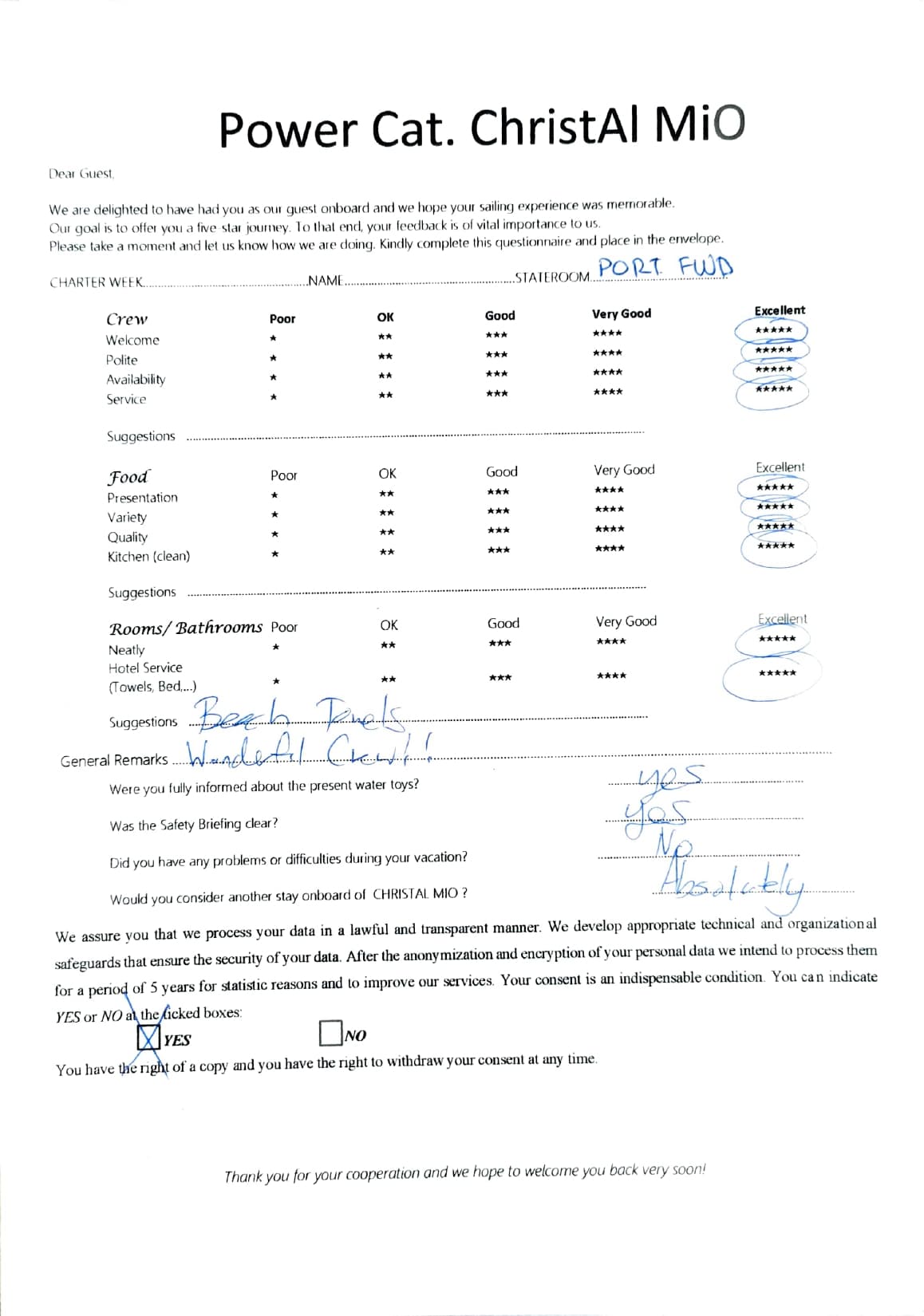 ChristAl MiO guest review