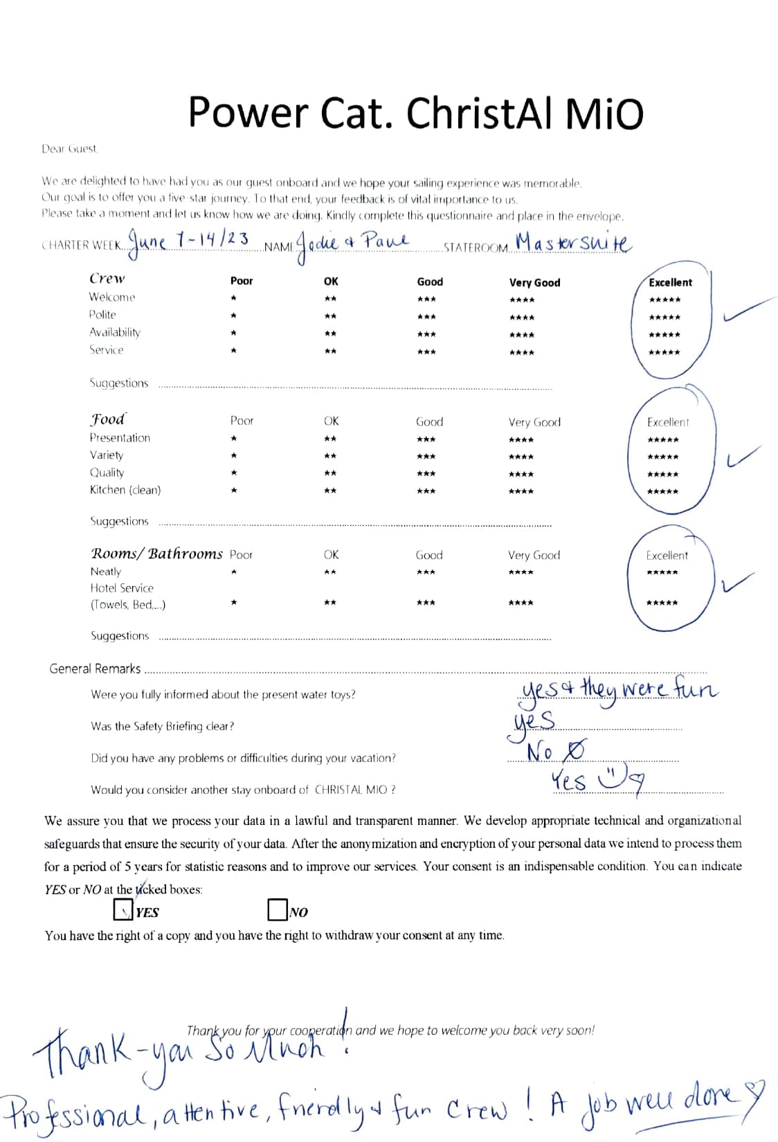 ChristAl MiO guest review
