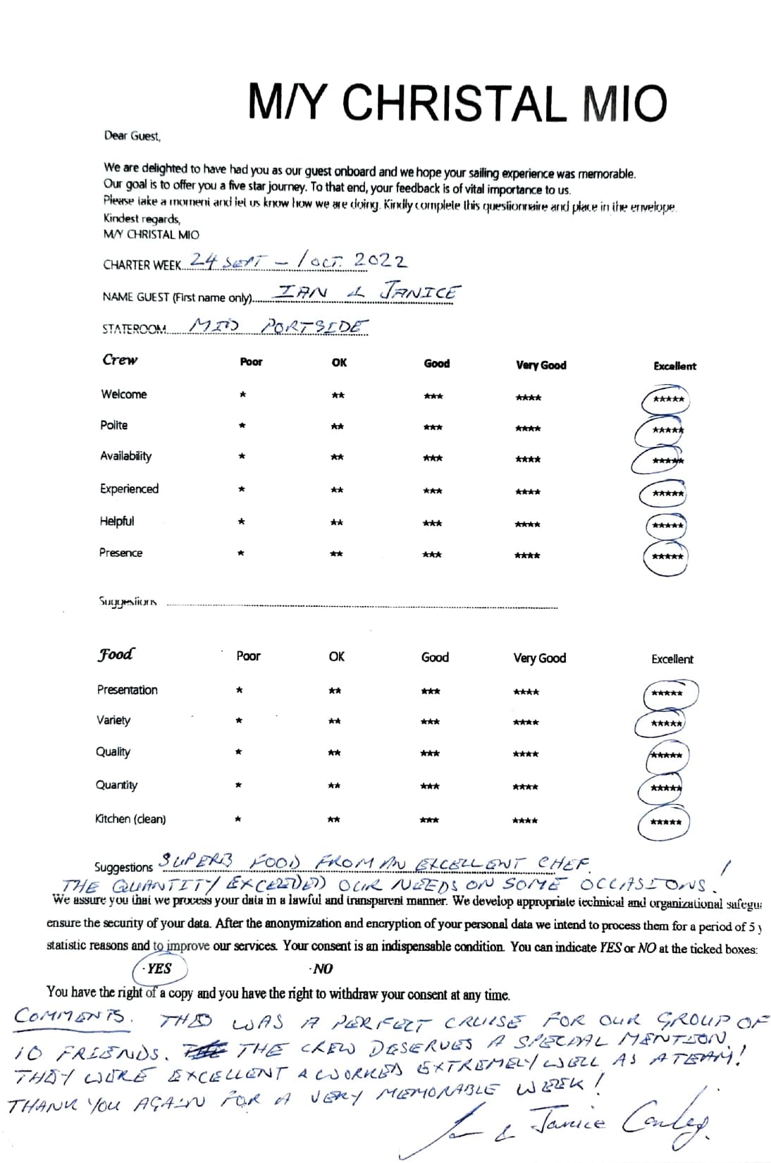 ChristAl MiO guest review