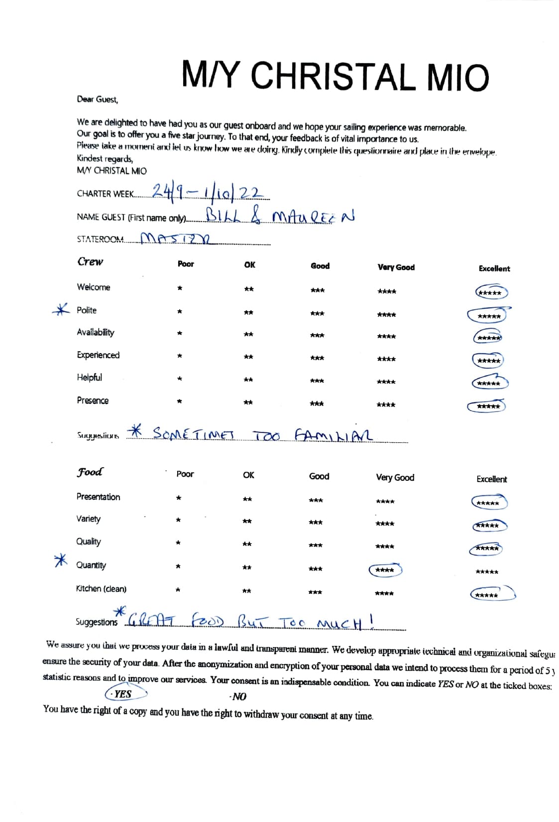 ChristAl MiO guest review