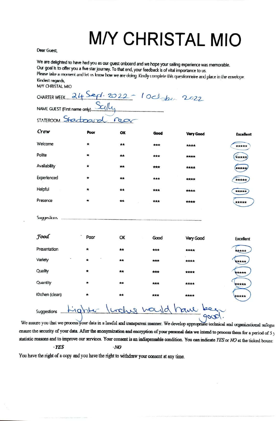 ChristAl MiO guest review