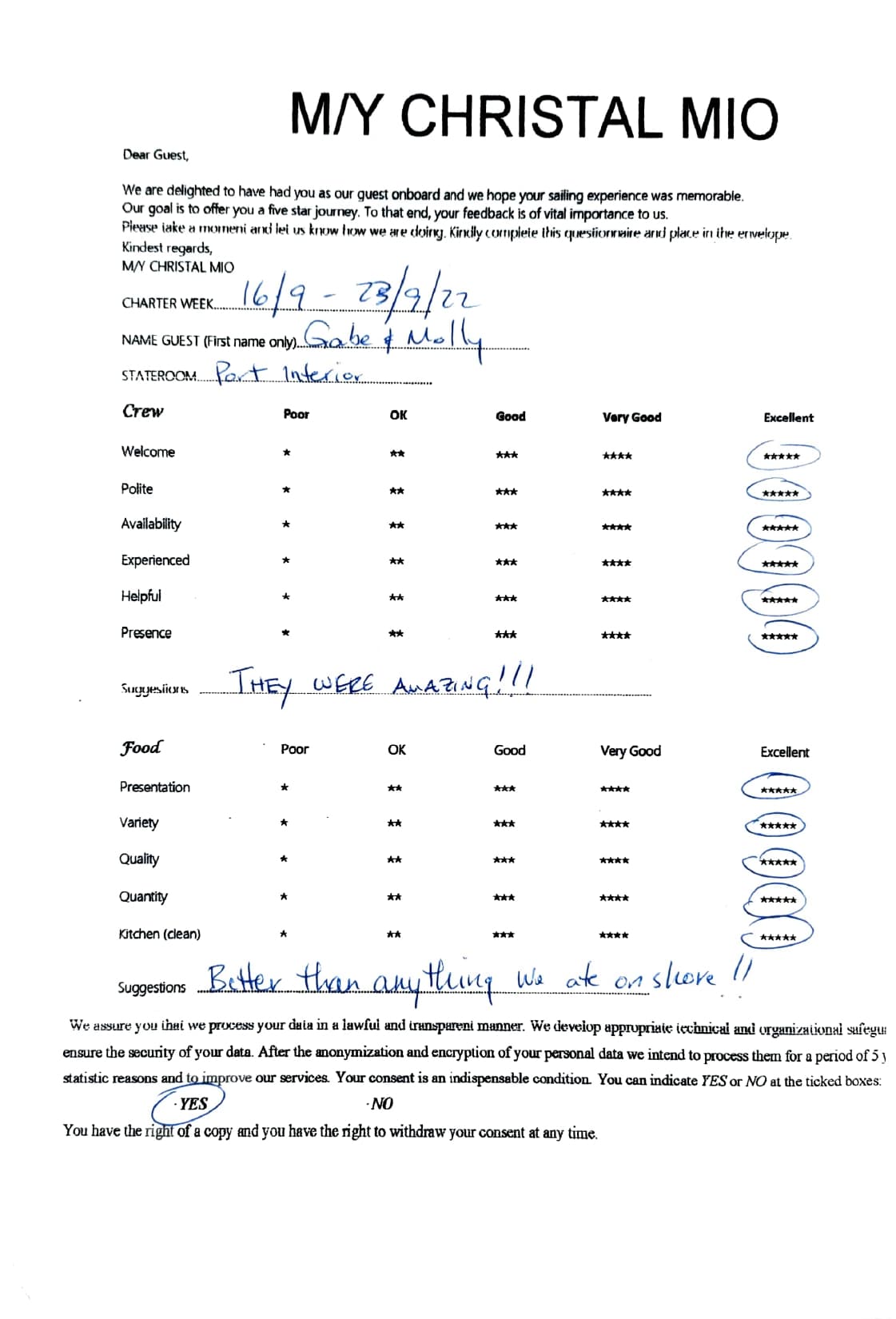 ChristAl MiO guest review